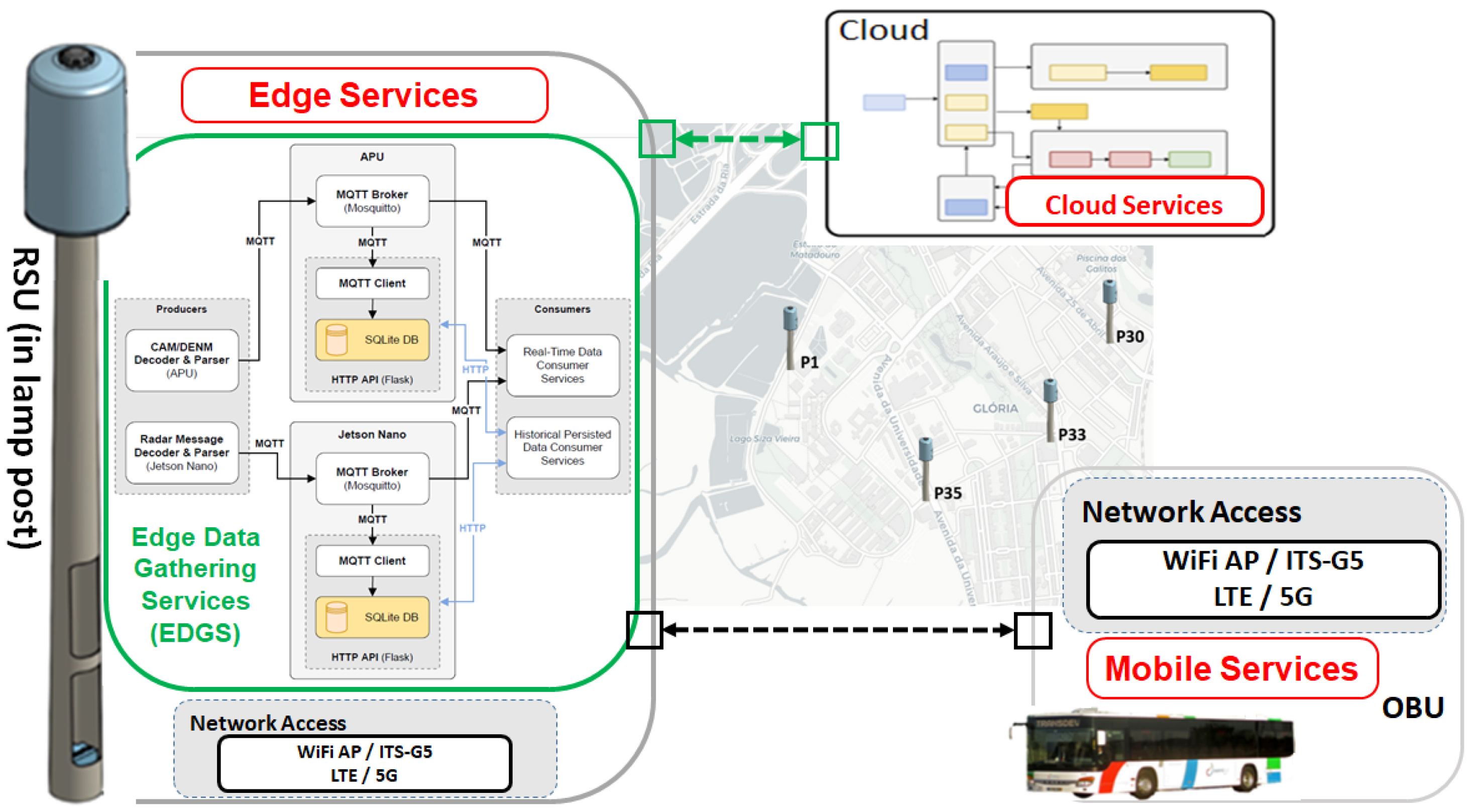 Applsci 13 02329 g003 550