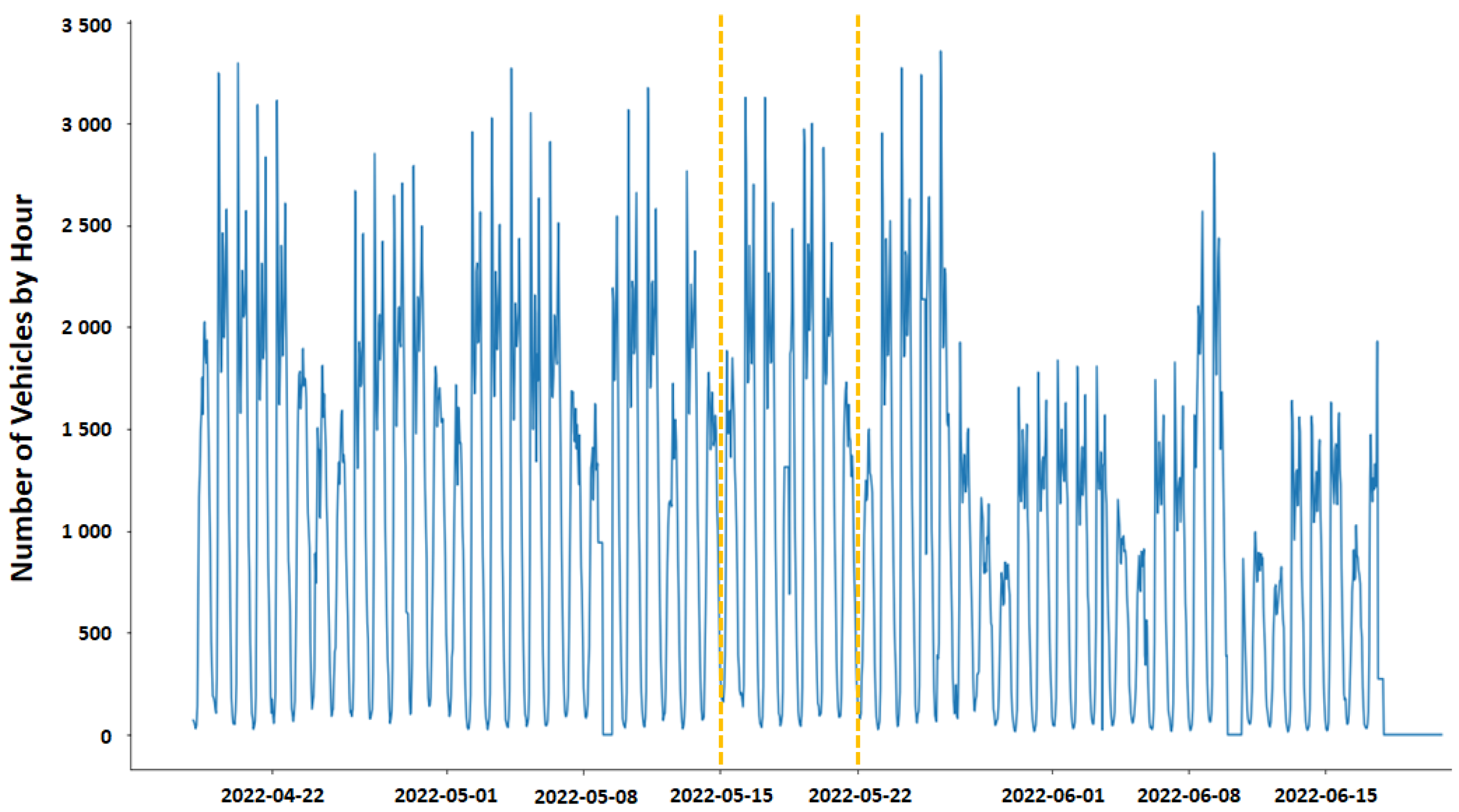 Applsci 13 02329 g004 550