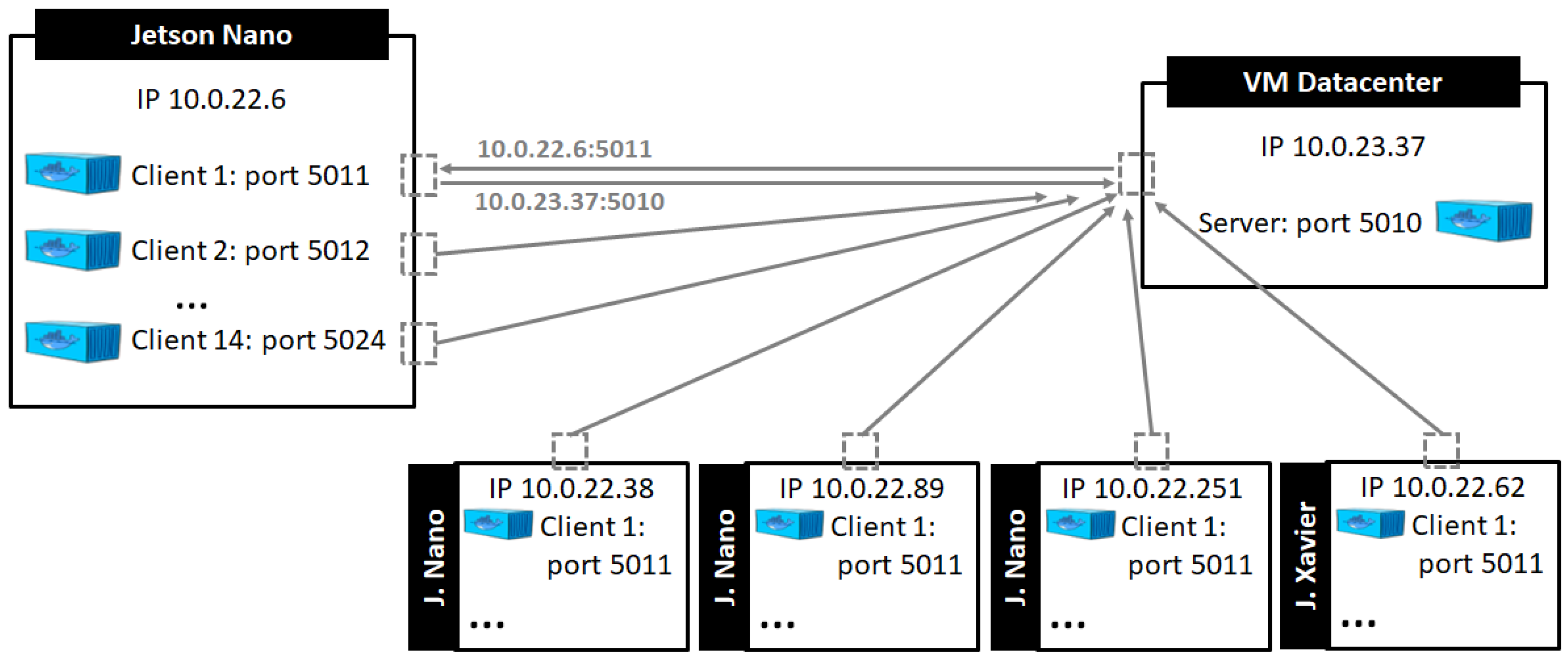 Applsci 13 02329 g005 550