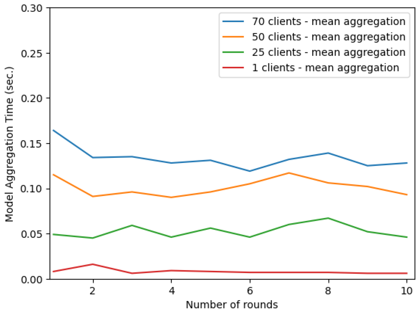 Applsci 13 02329 g007 550