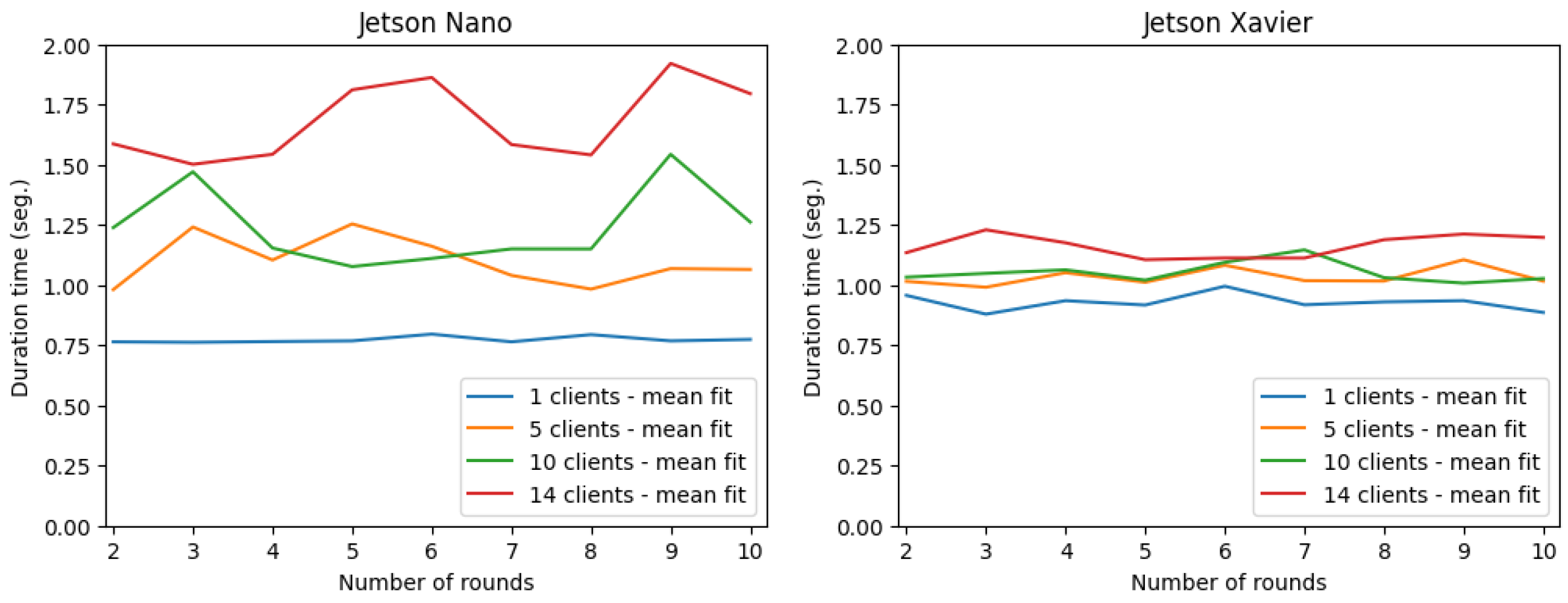 Applsci 13 02329 g008 550