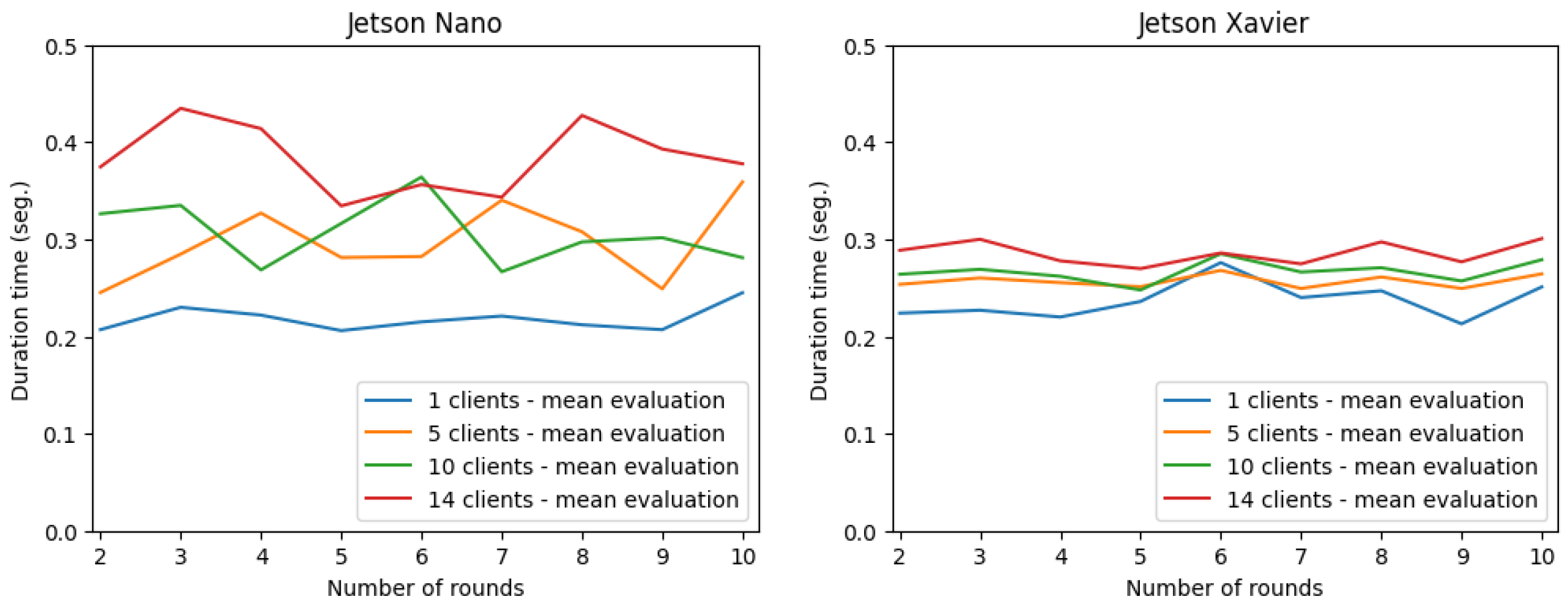 Applsci 13 02329 g009 550