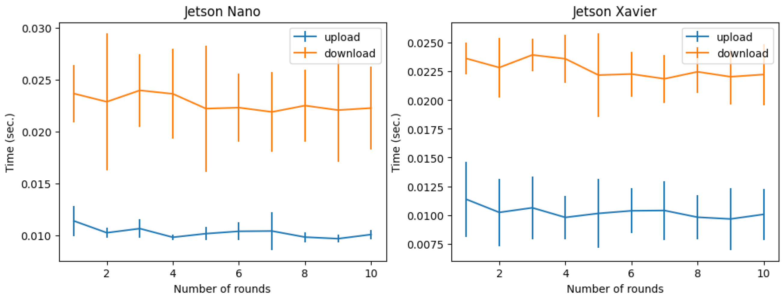 Applsci 13 02329 g010 550
