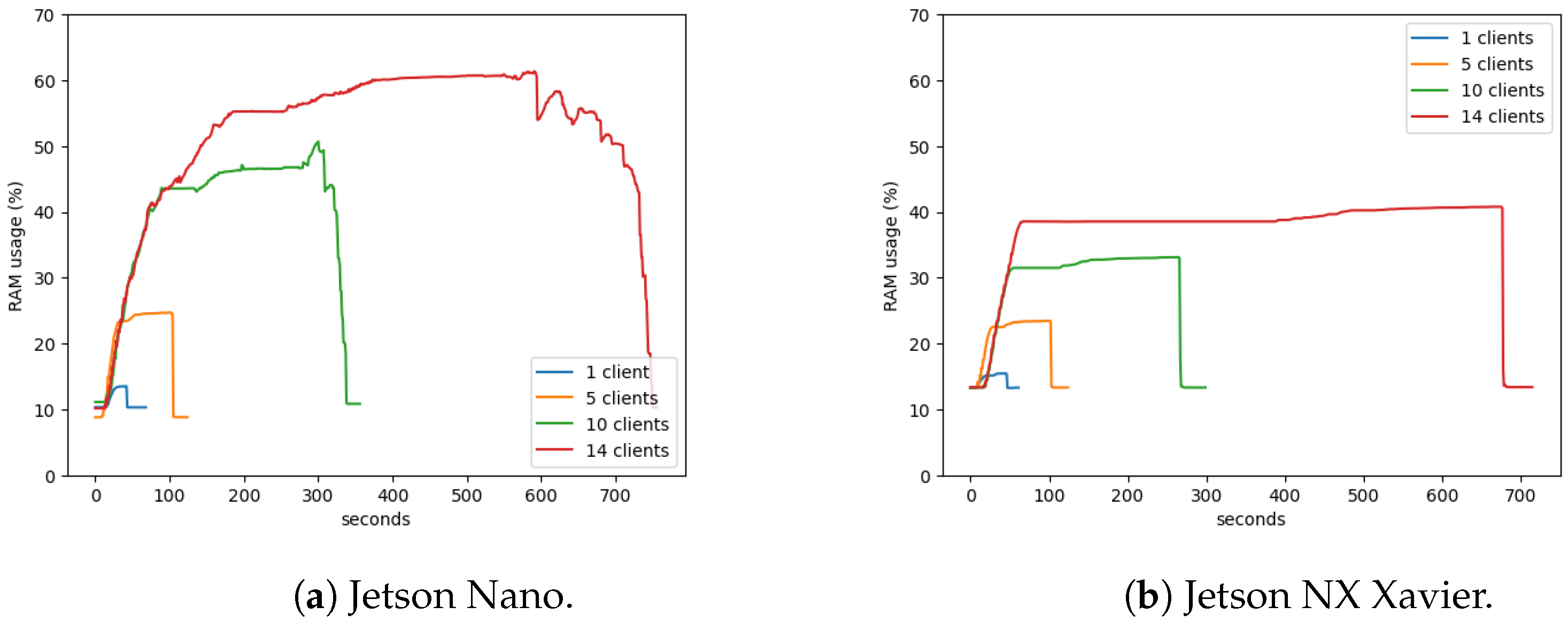 Applsci 13 02329 g013 550