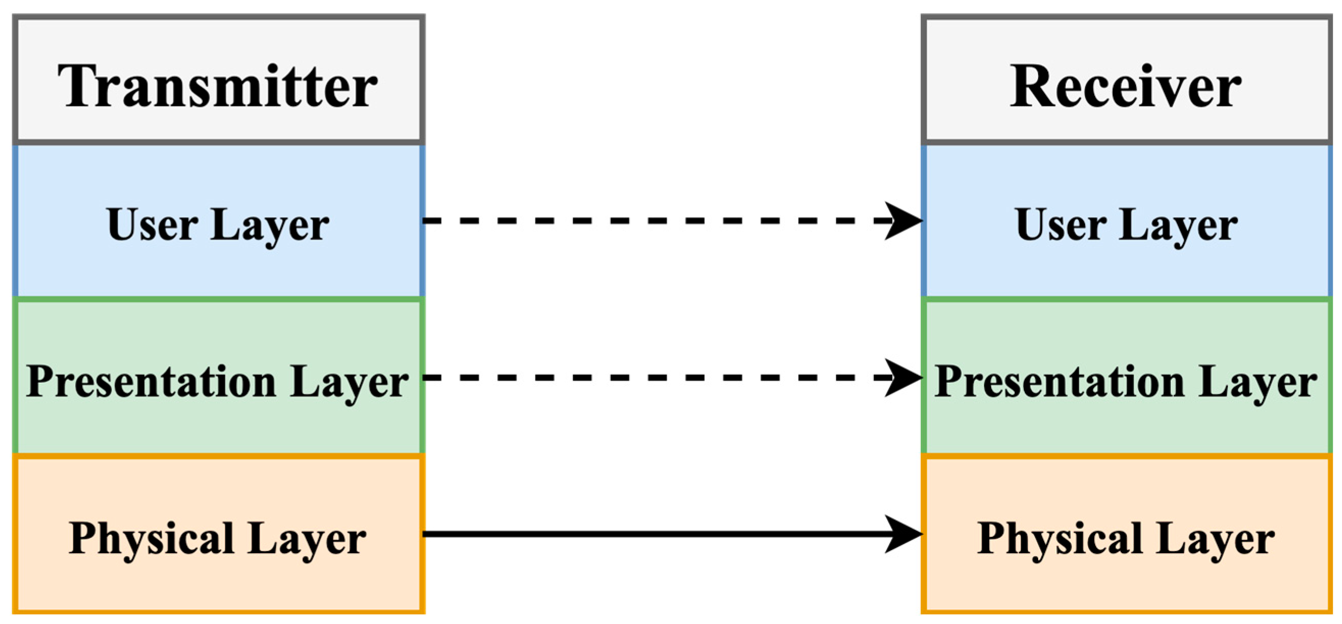 Applsci 13 02332 g003 Applsci 13 02332 g003