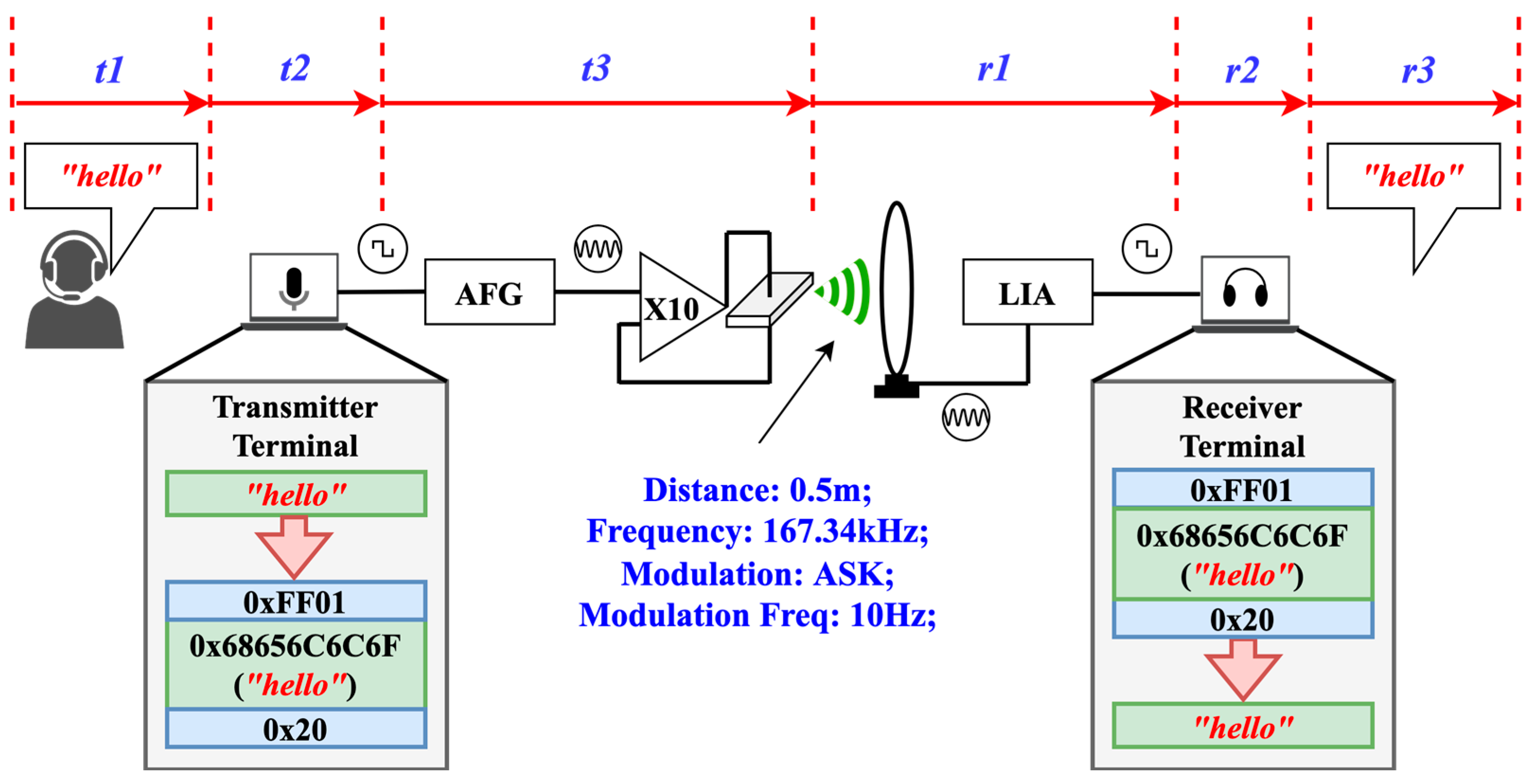 Applsci 13 02332 g006 Applsci 13 02332 g006