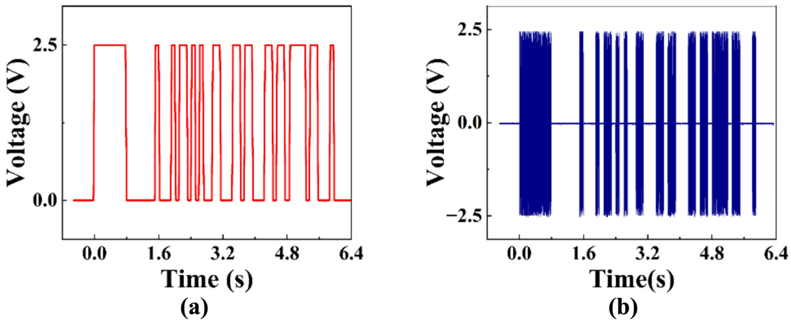 Applsci 13 02332 g007 Applsci 13 02332 g007