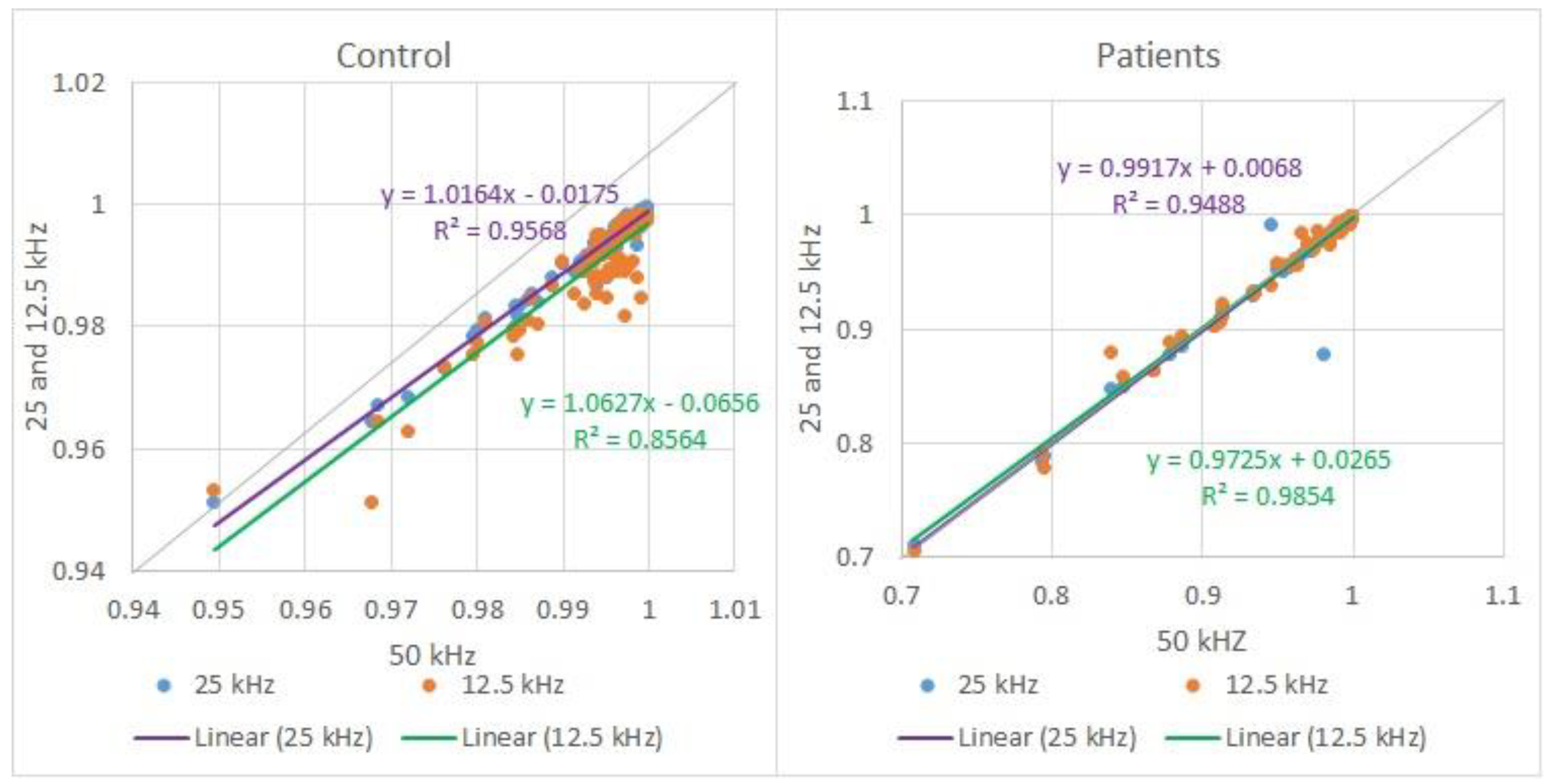 Applsci 13 02333 g008 550