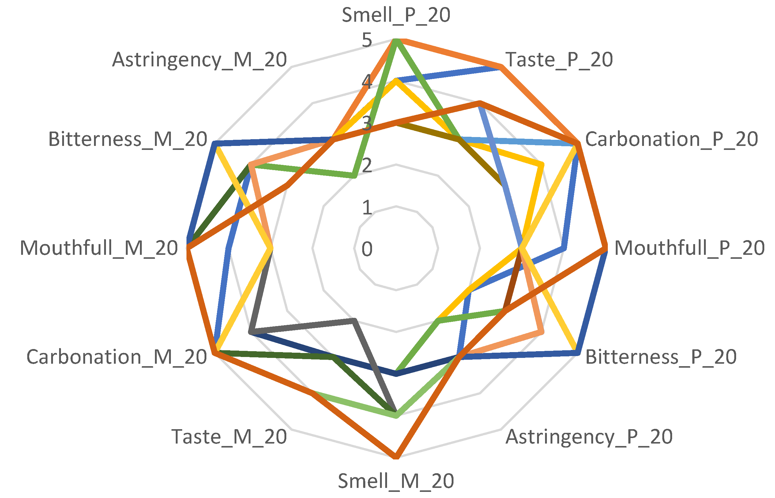 Applsci 13 02334 g001 550