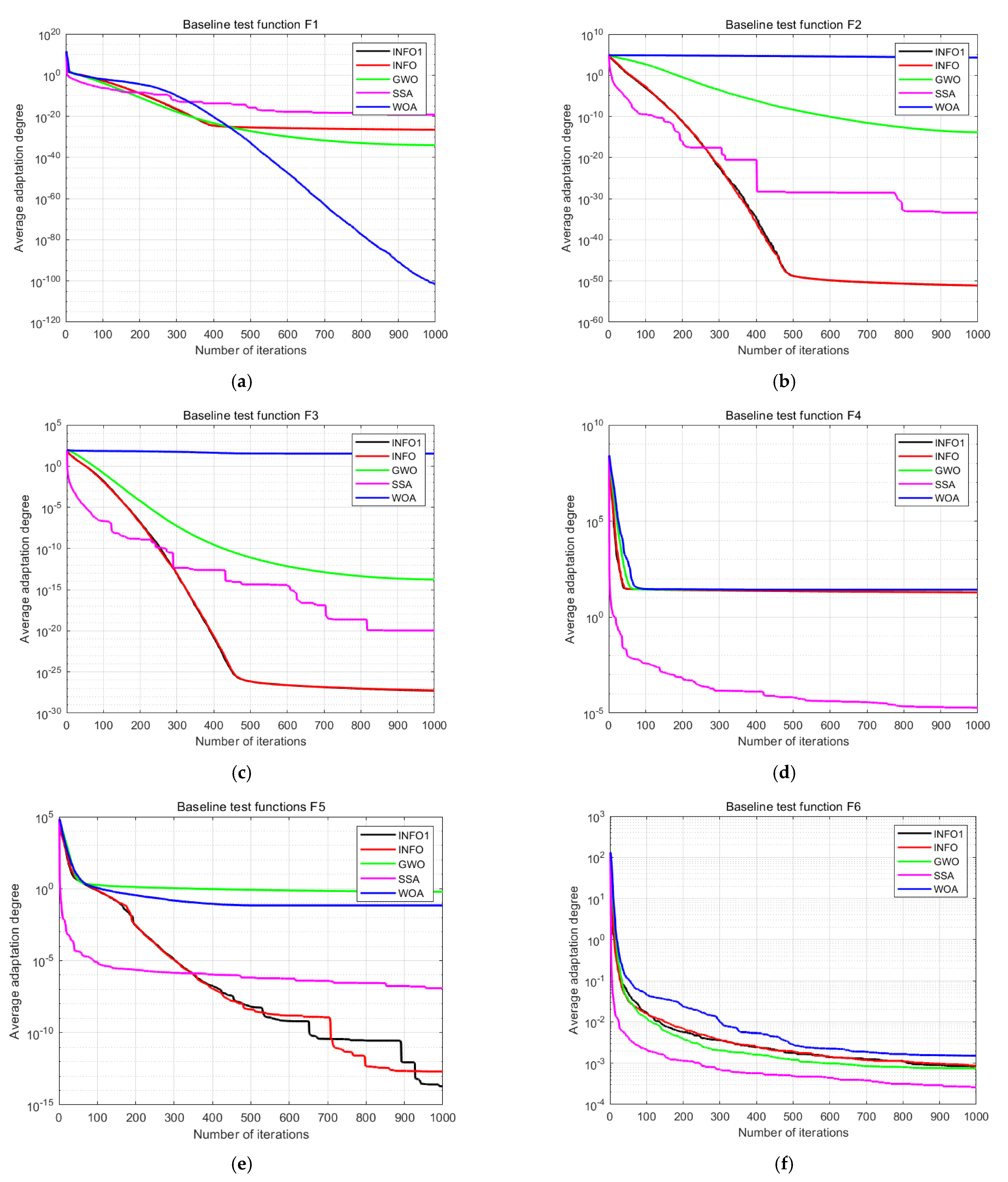 Applsci 13 02336 g004 550