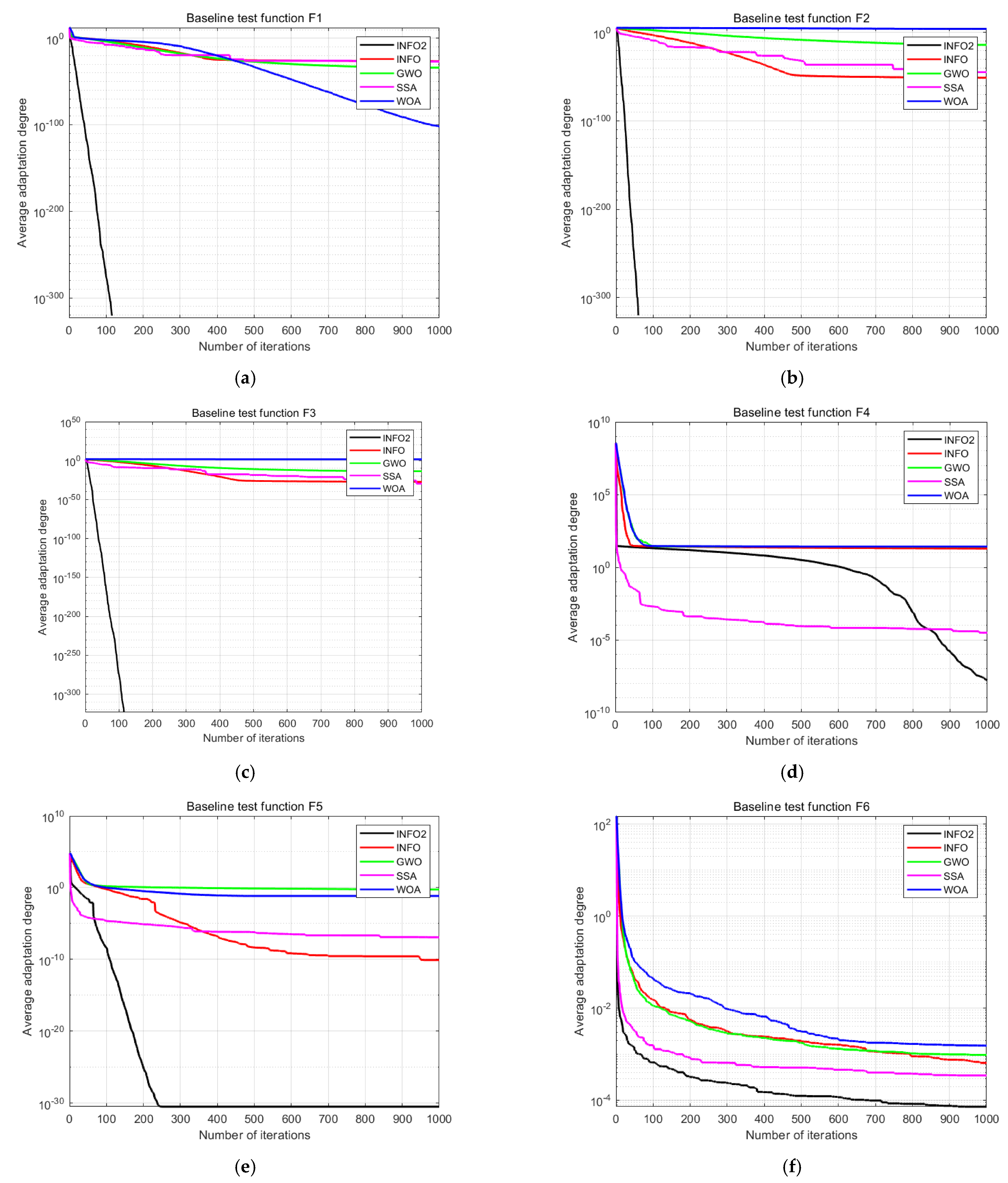 Applsci 13 02336 g005 550