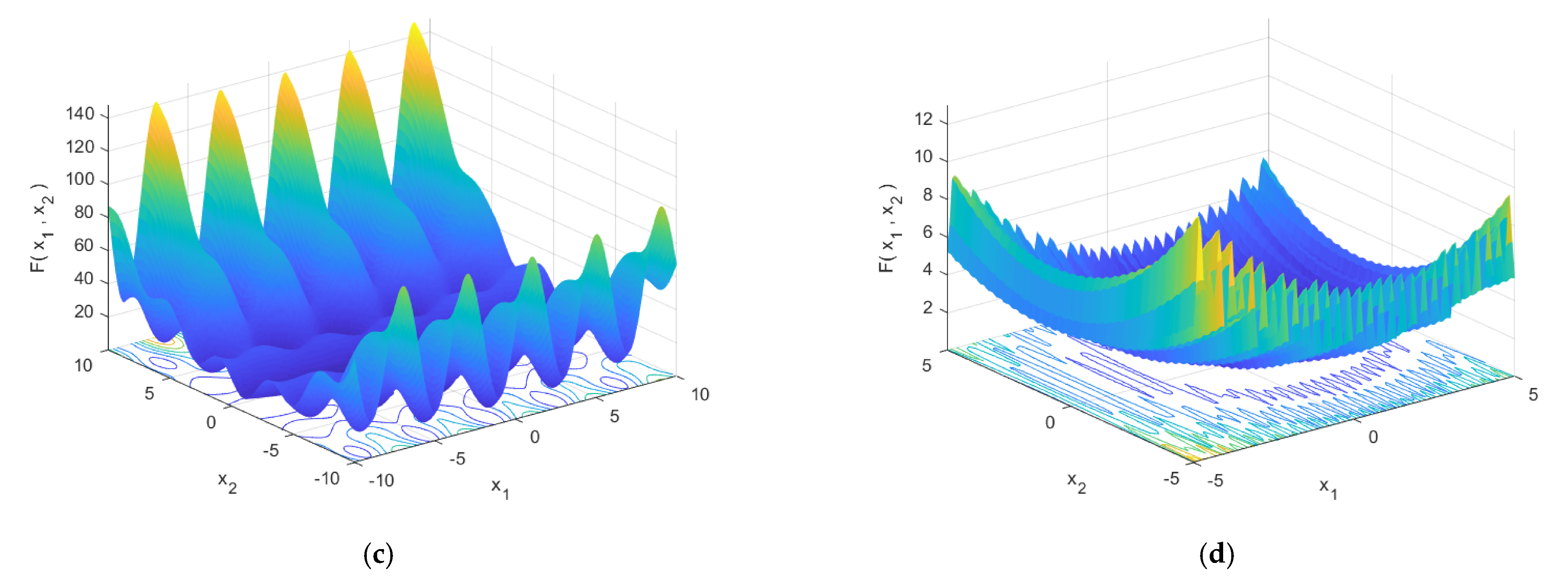 Applsci 13 02336 g007b 550