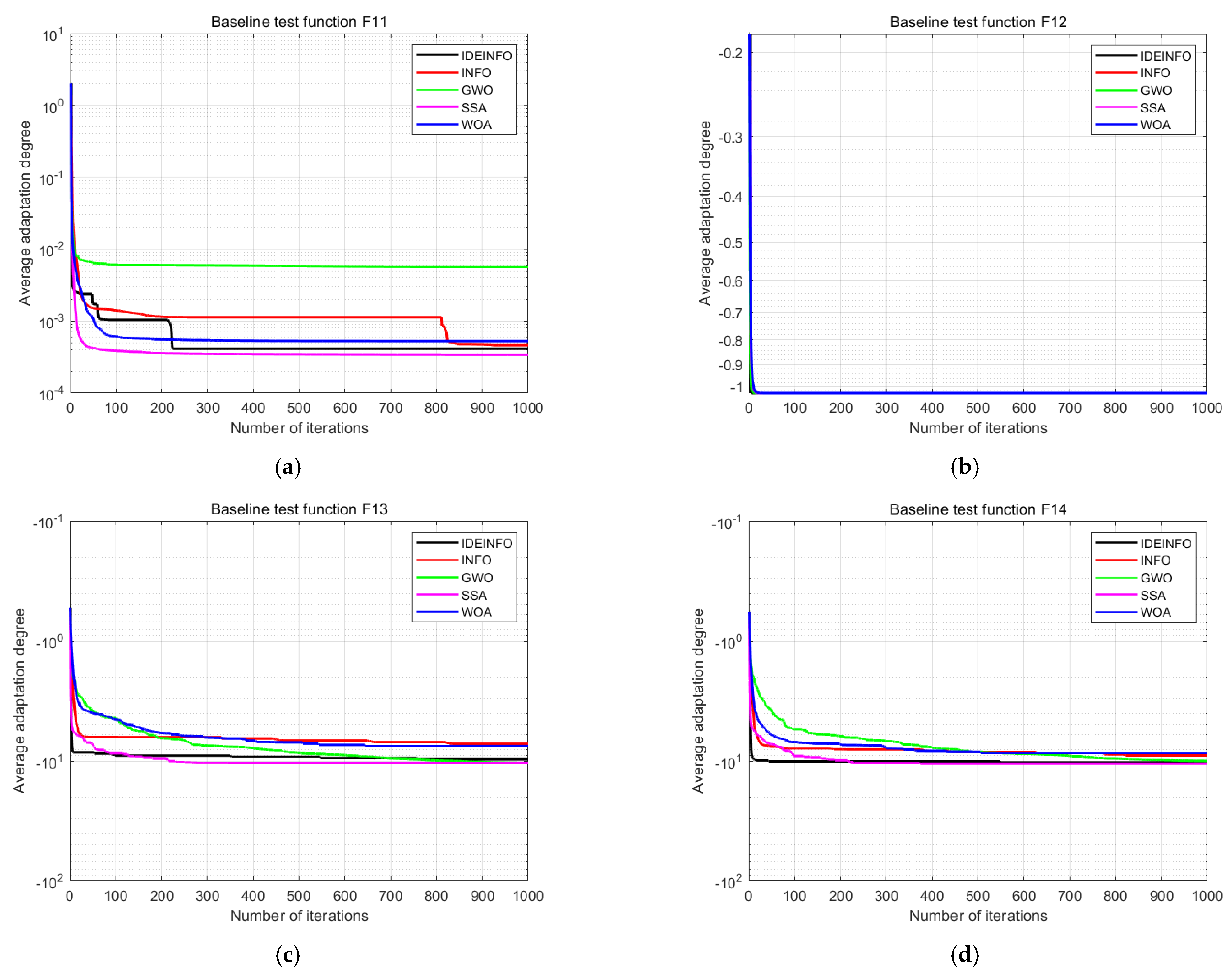 Applsci 13 02336 g010 550