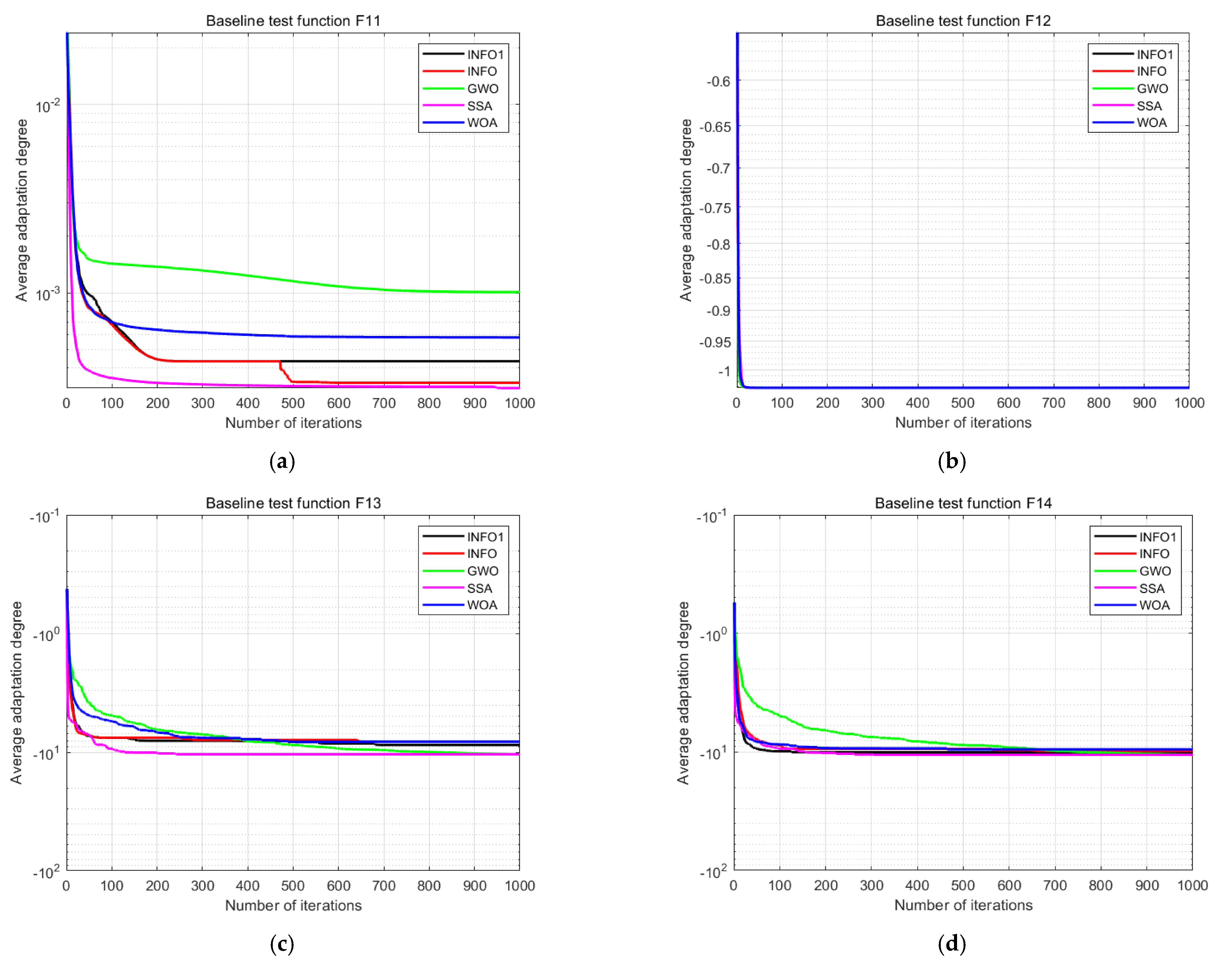 Applsci 13 02336 g012 550