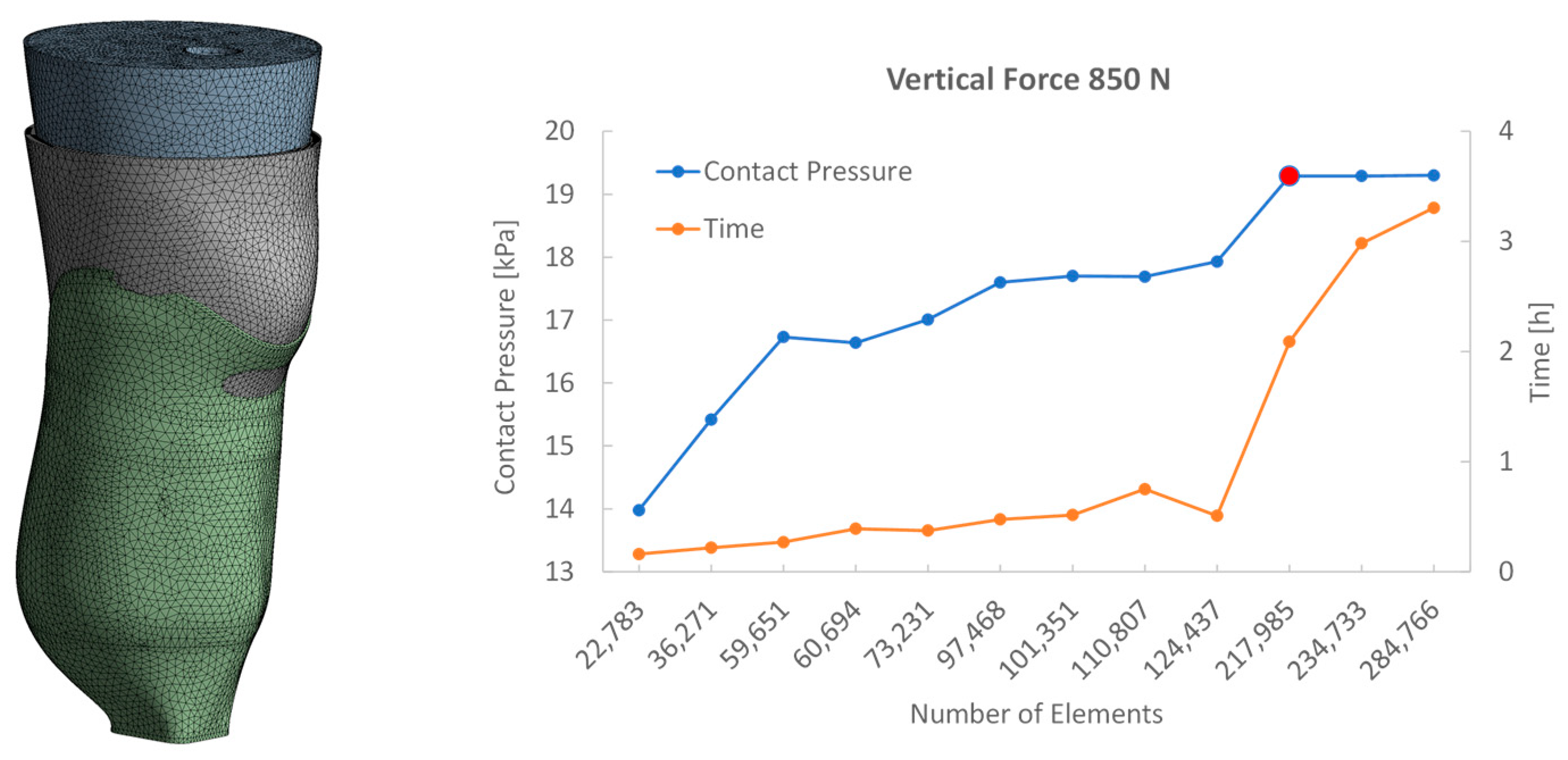 Applsci 13 02339 g006 Applsci 13 02339 g006