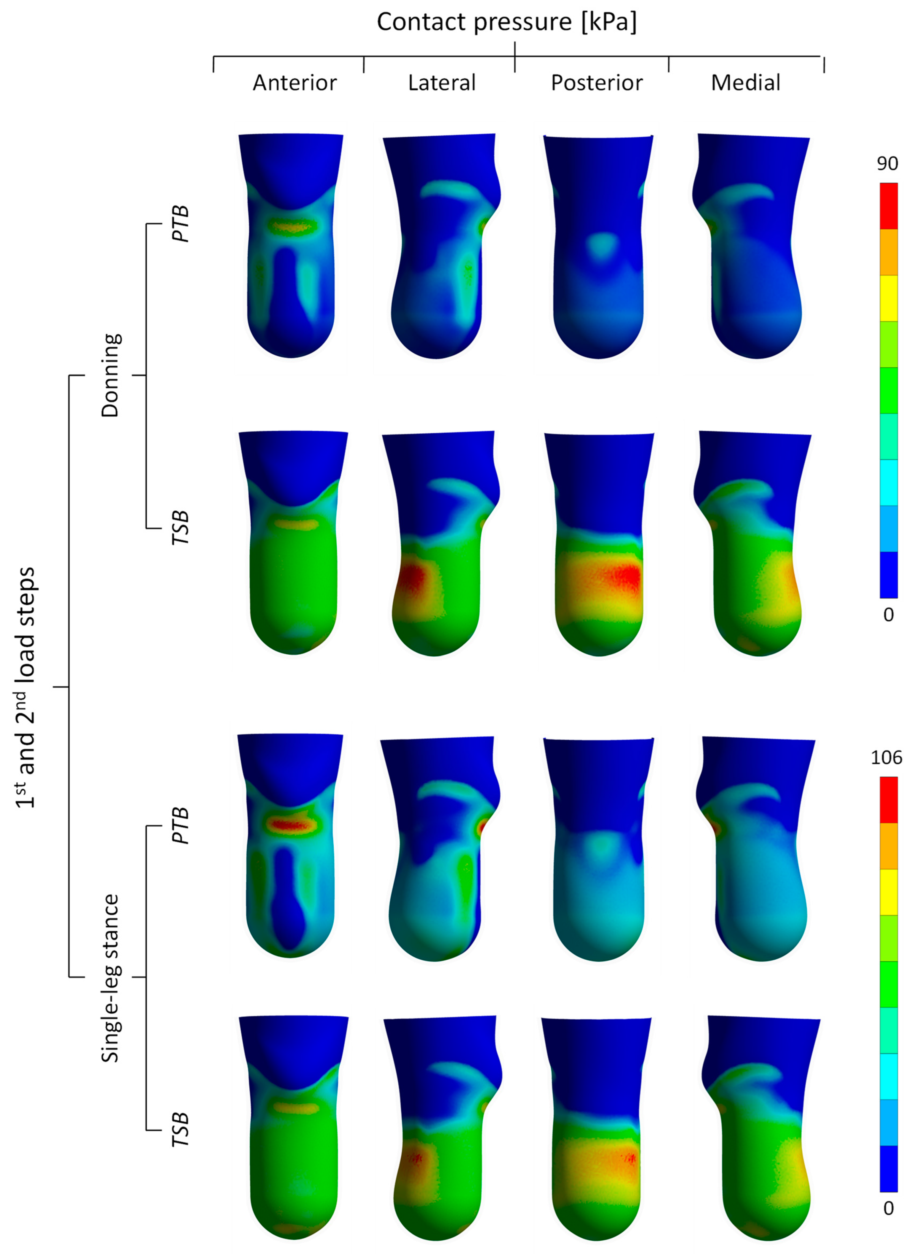 Applsci 13 02339 g008 Applsci 13 02339 g008