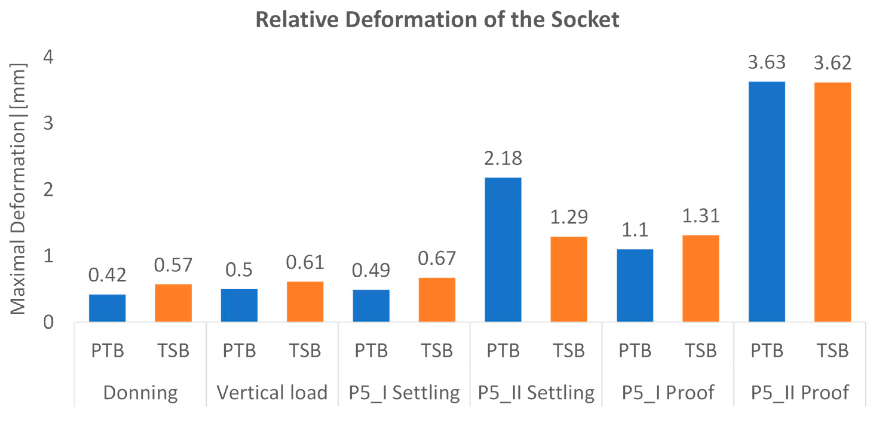 Applsci 13 02339 g010 Applsci 13 02339 g010