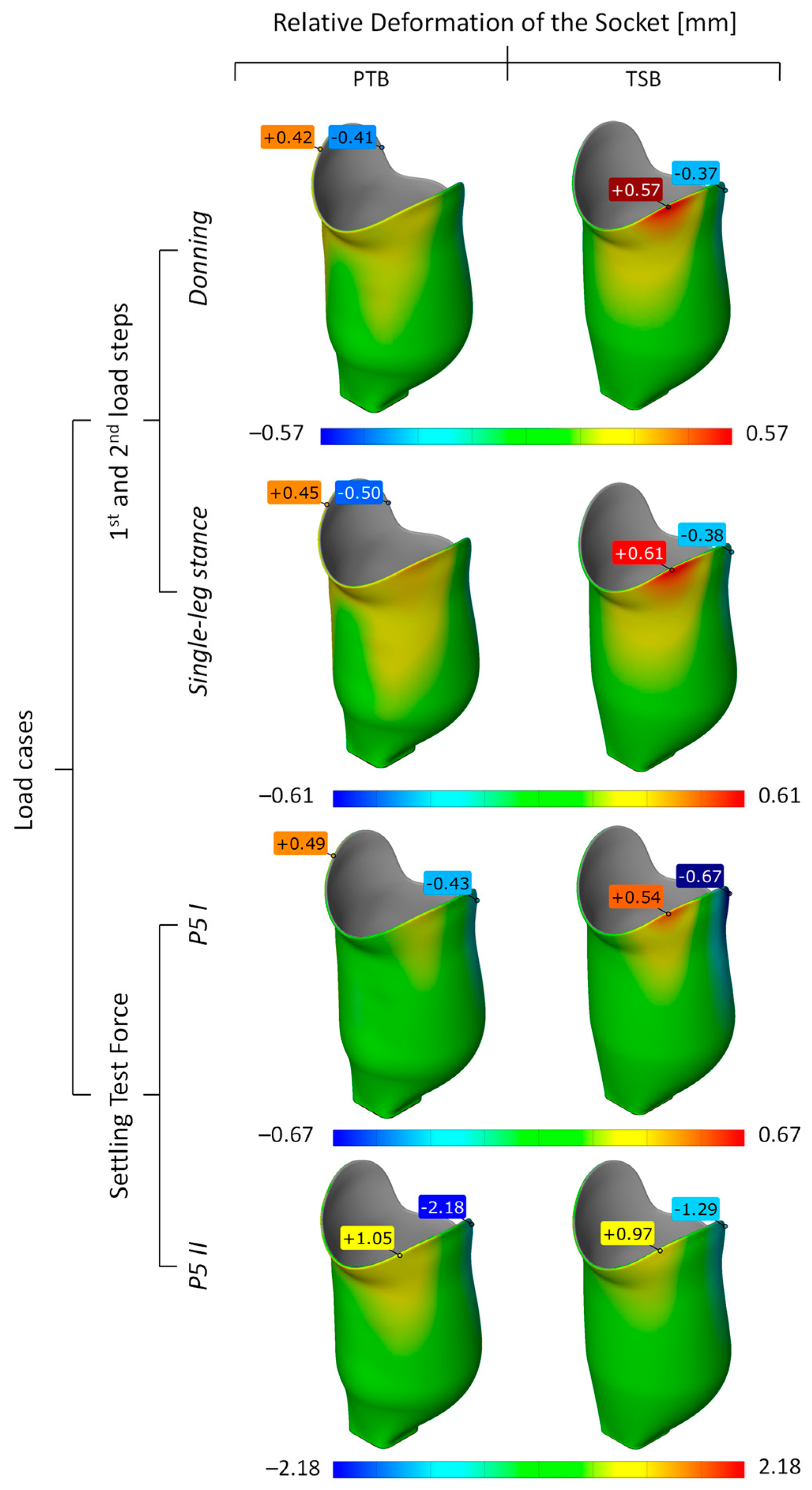 Applsci 13 02339 g011 Applsci 13 02339 g011