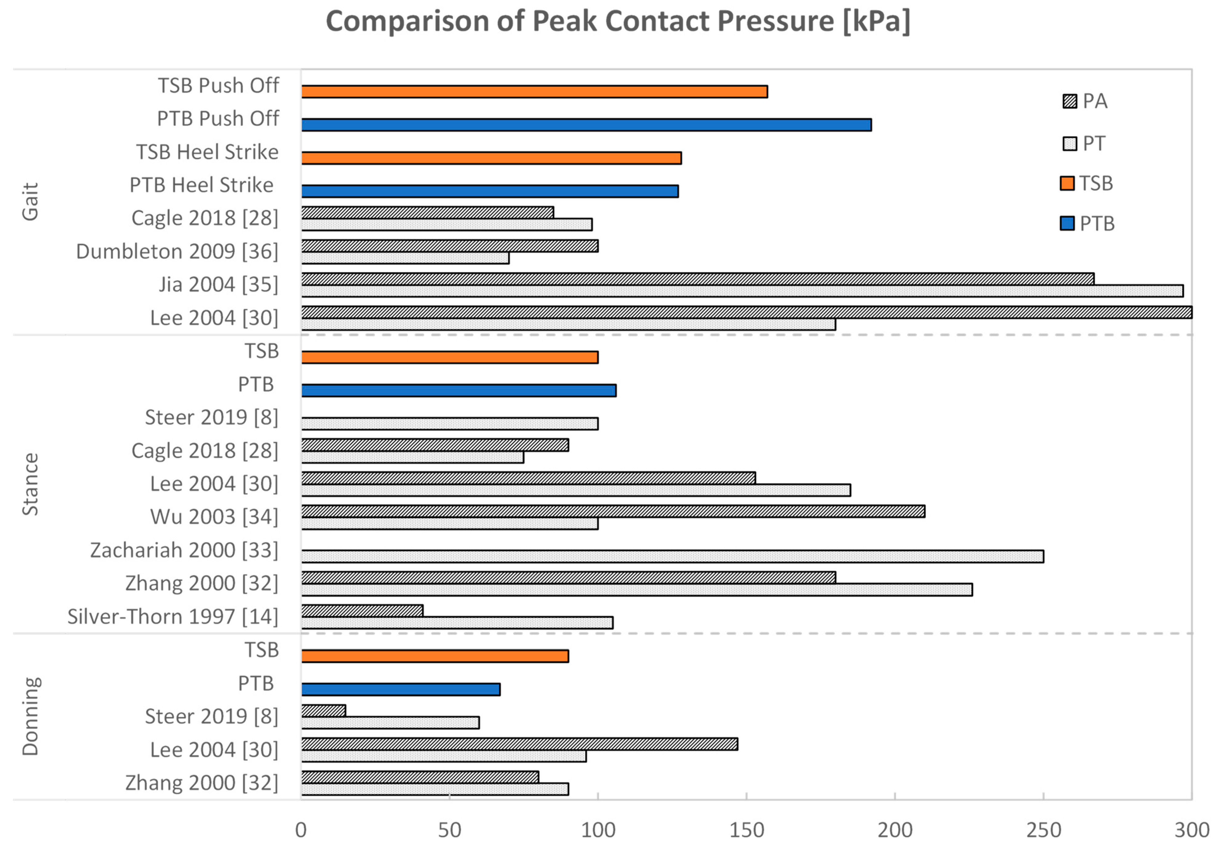 Applsci 13 02339 g012 Applsci 13 02339 g012