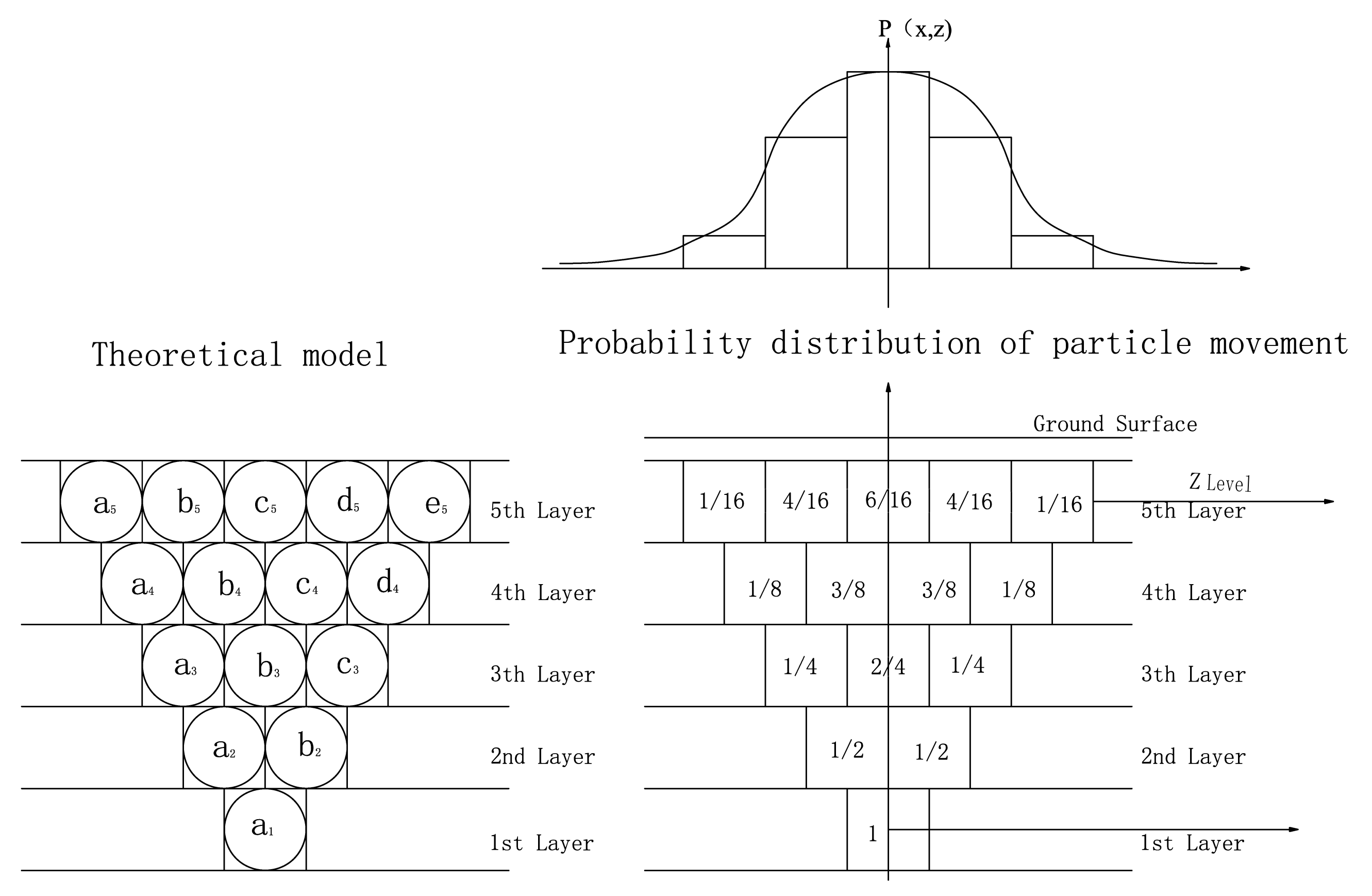 Applsci 13 02340 g002 550