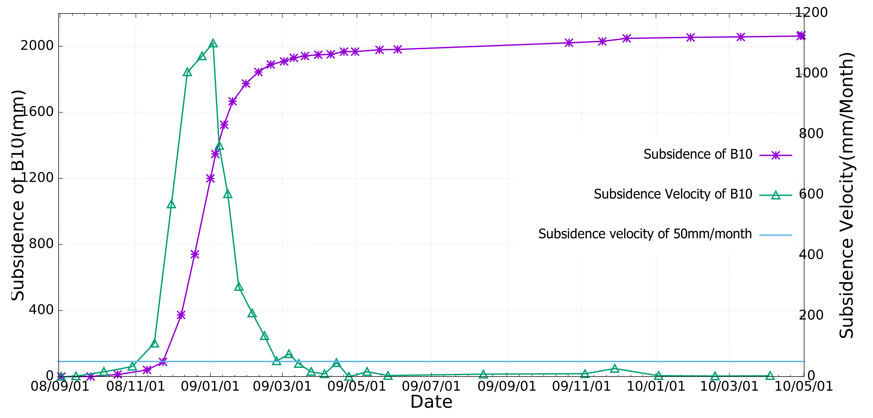 Applsci 13 02340 g006 550