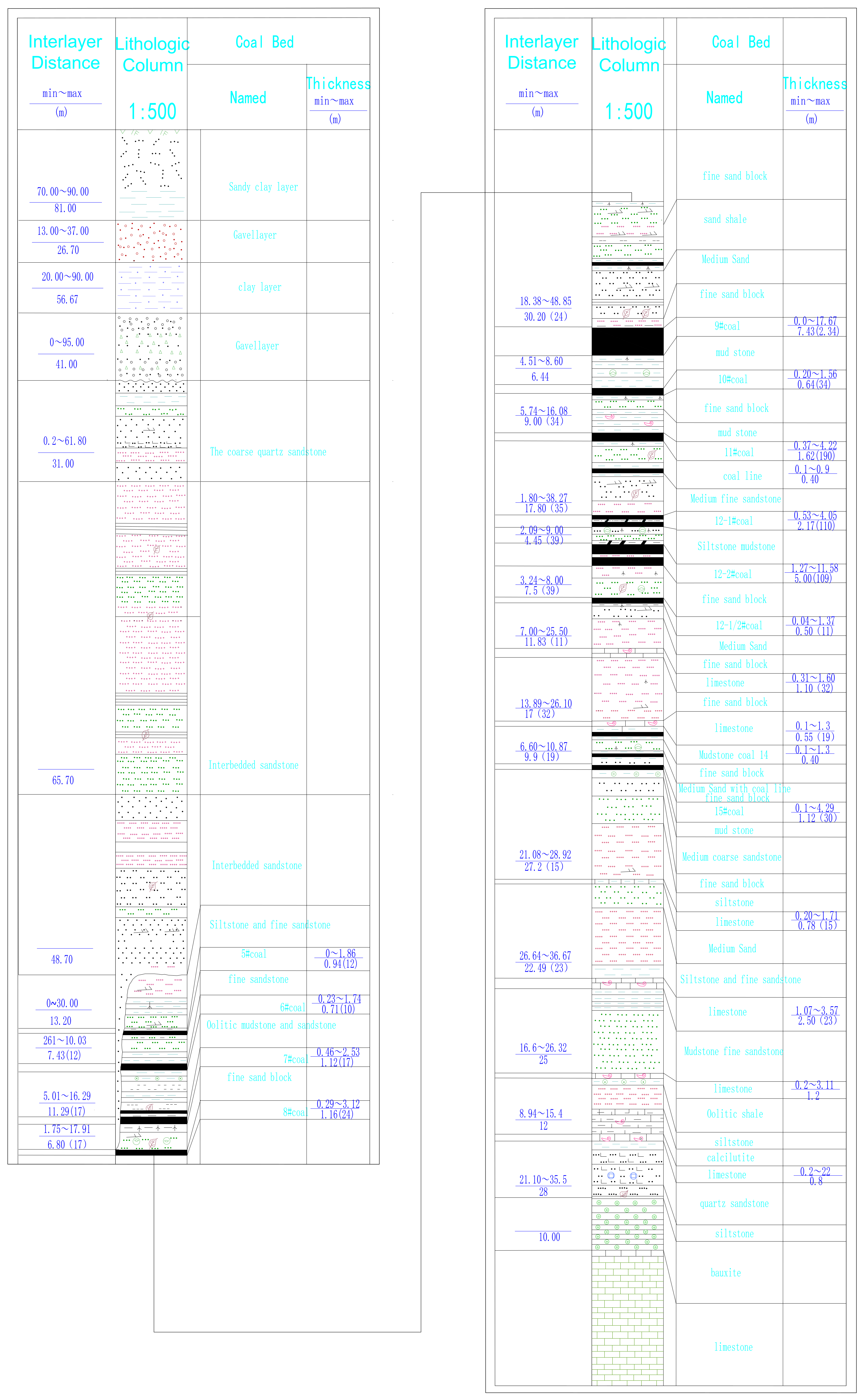 Applsci 13 02340 g0a1 550