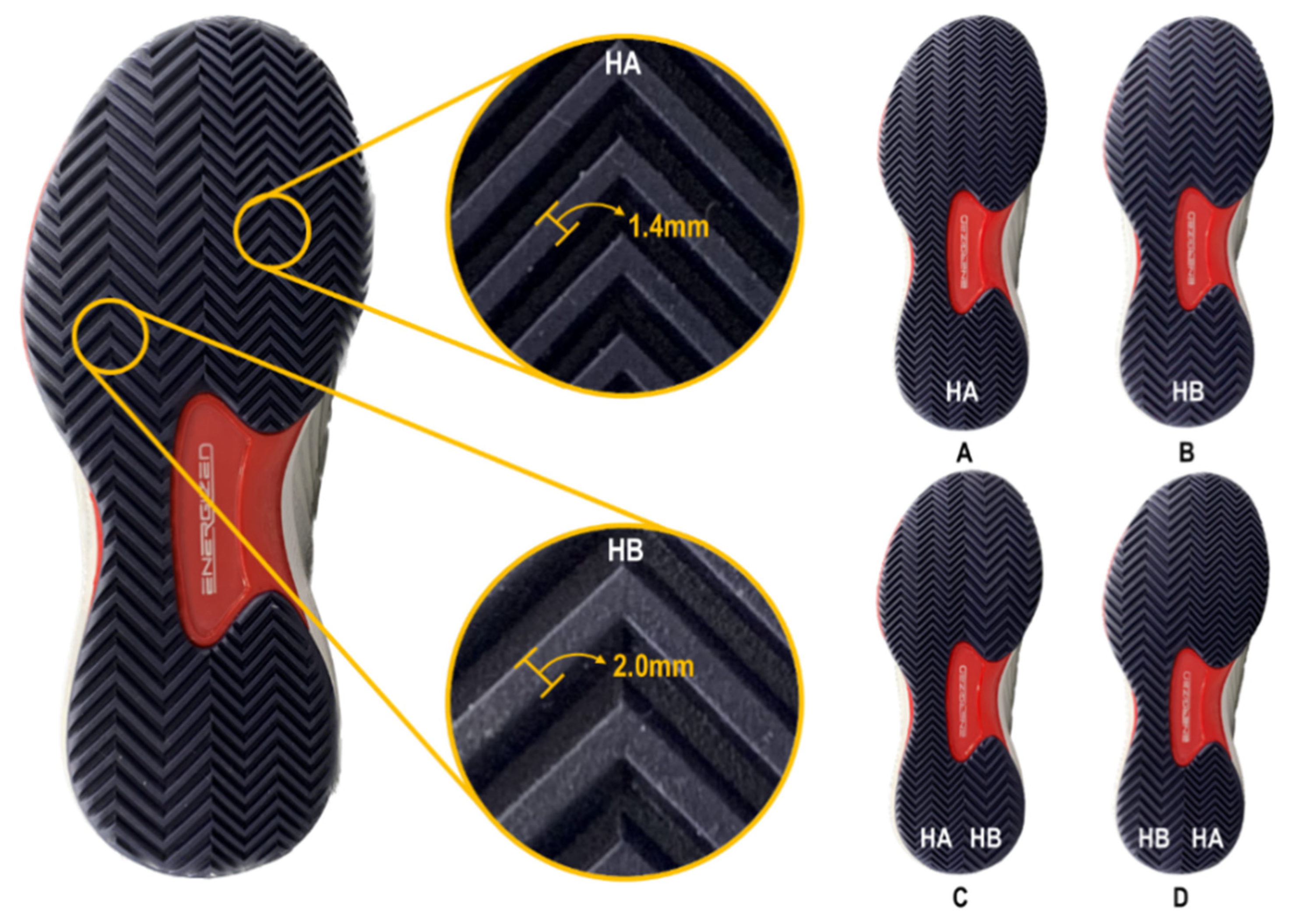 How to Improve Grip & Traction on Your Shoes for Basketball / Futsal 