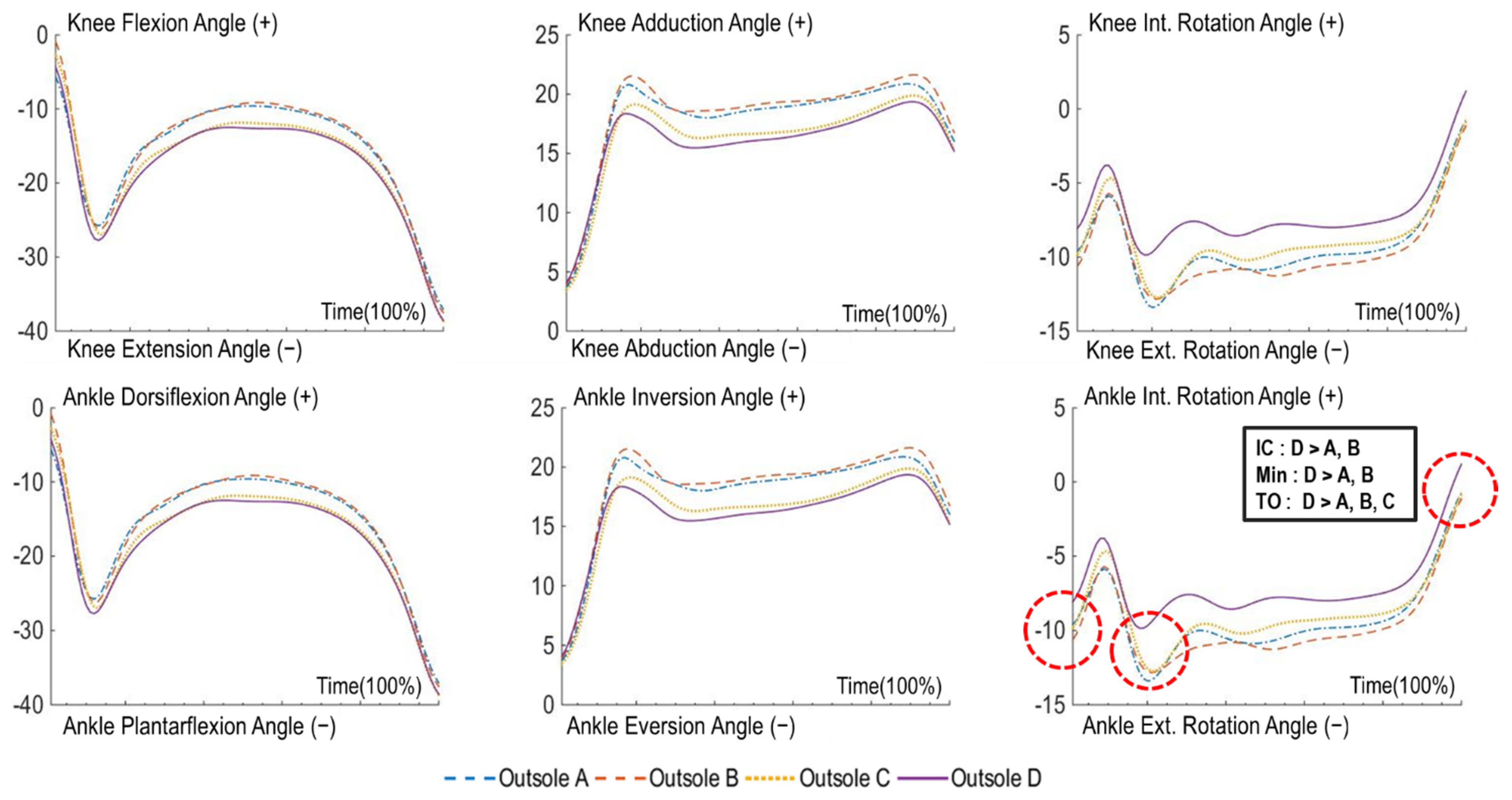 Applsci 13 02342 g004