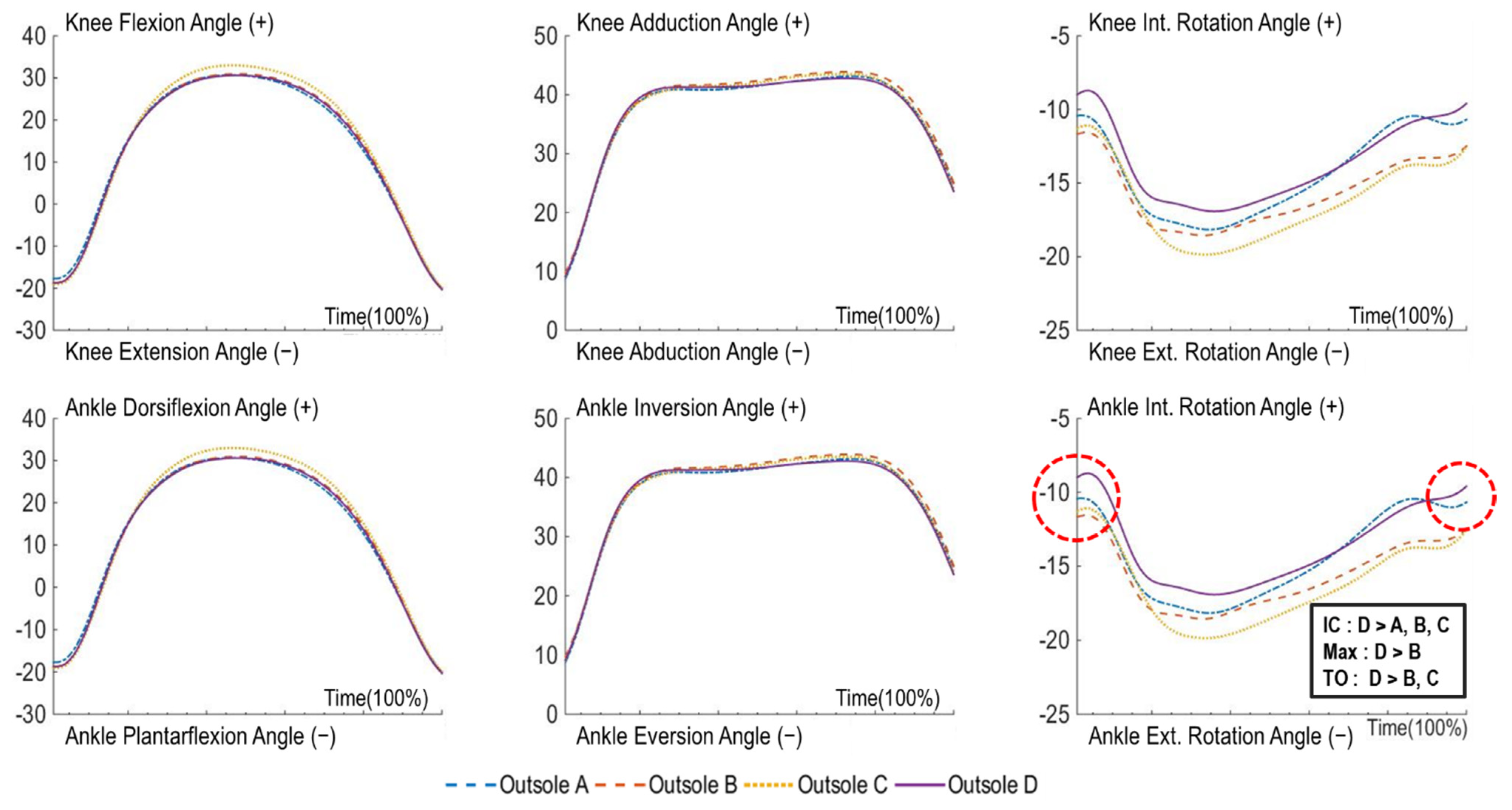 Applsci 13 02342 g005