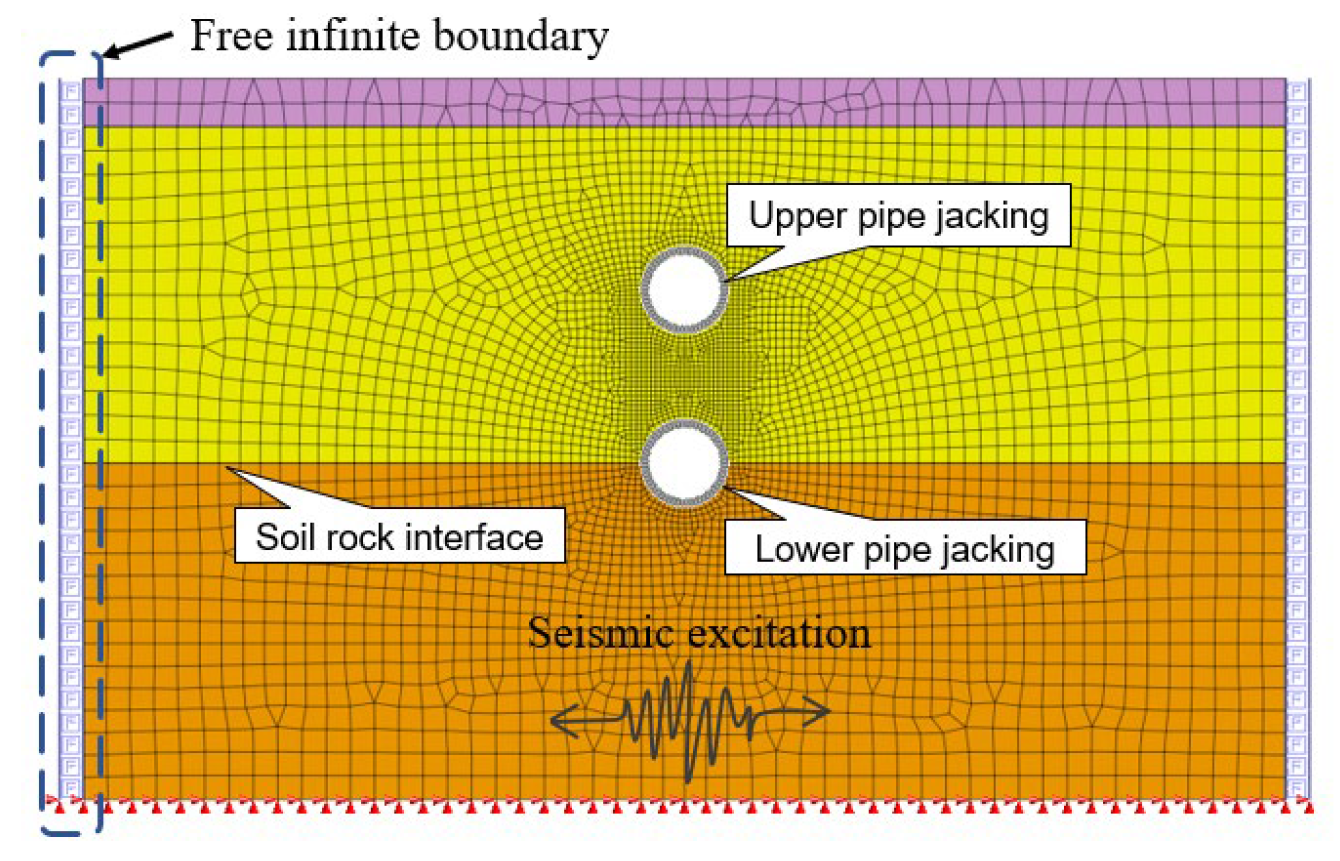 Applsci 13 02343 g003 550