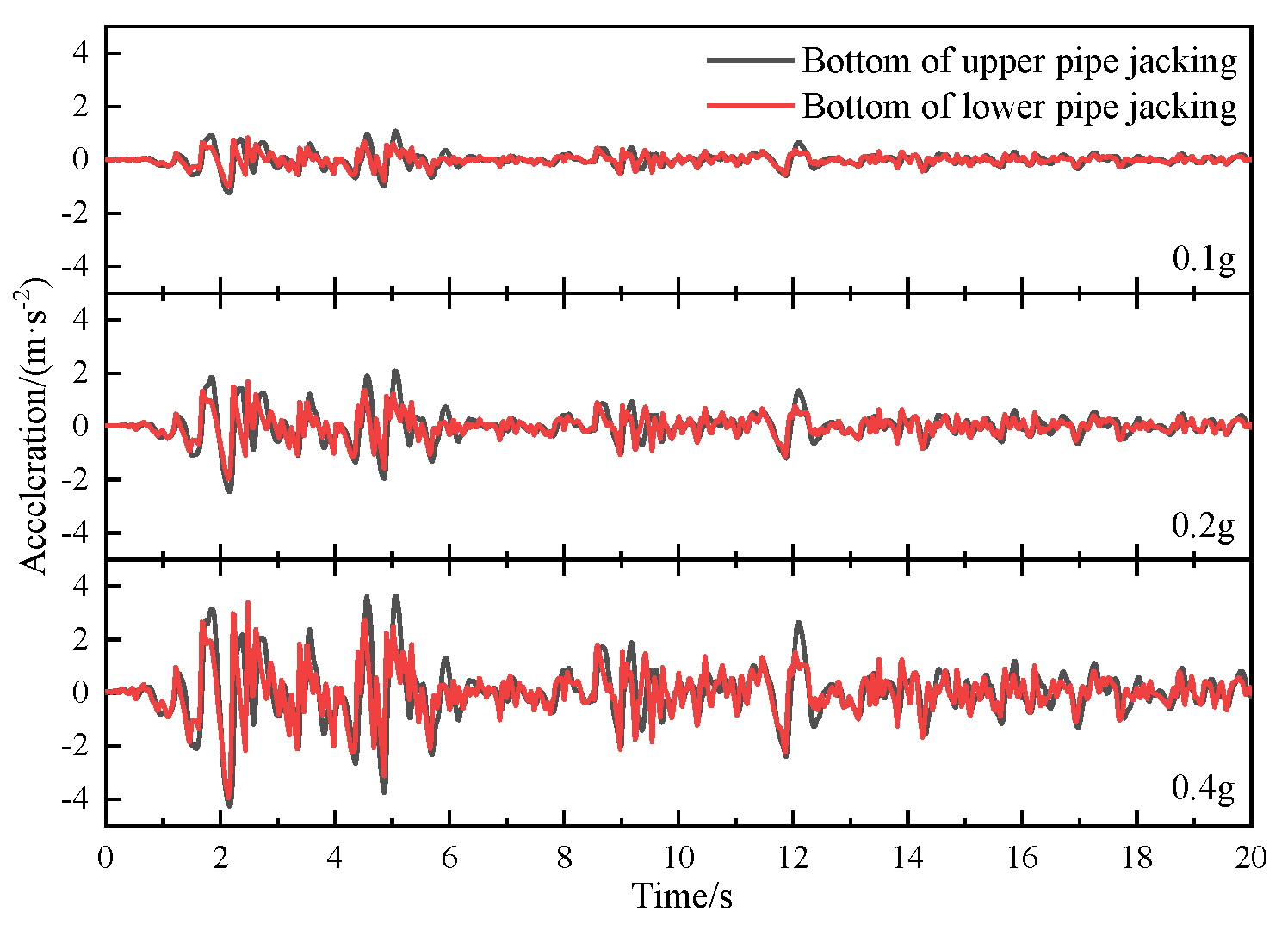 Applsci 13 02343 g007 550