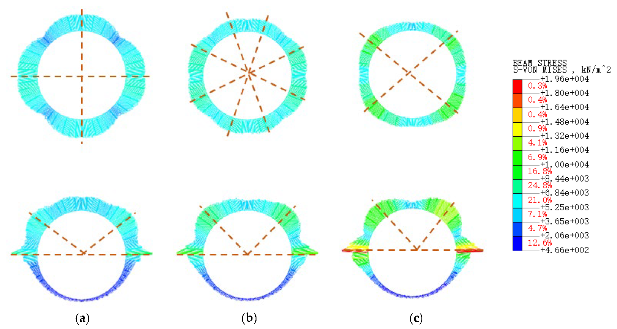 Applsci 13 02343 g009 550