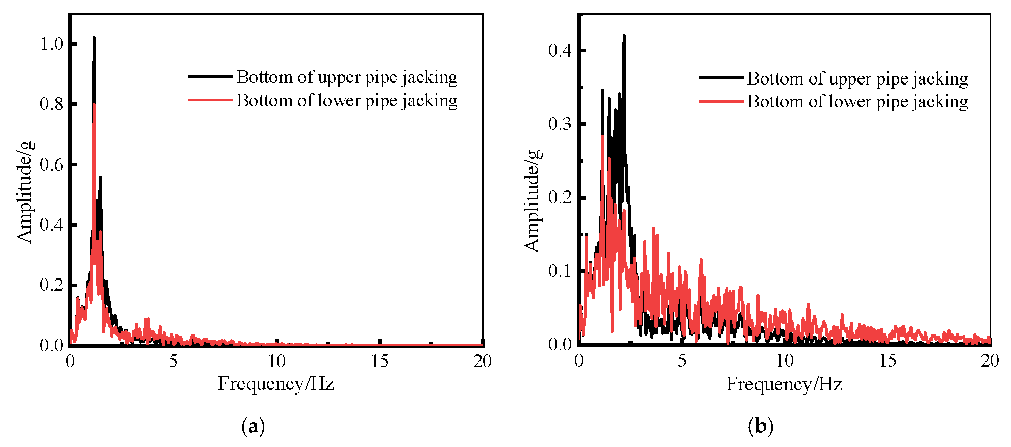 Applsci 13 02343 g011 550