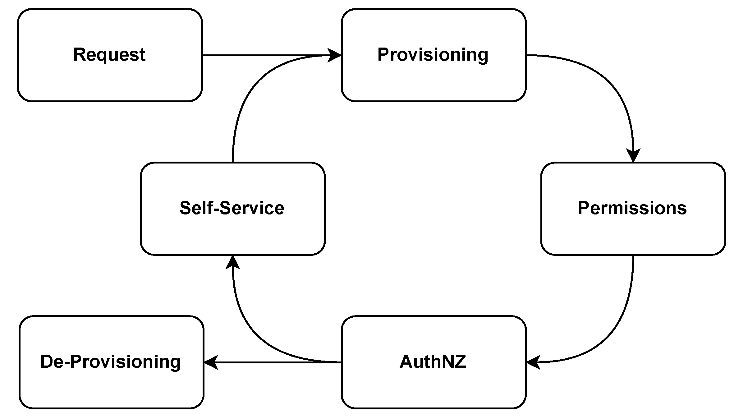 Applsci 13 02349 g001