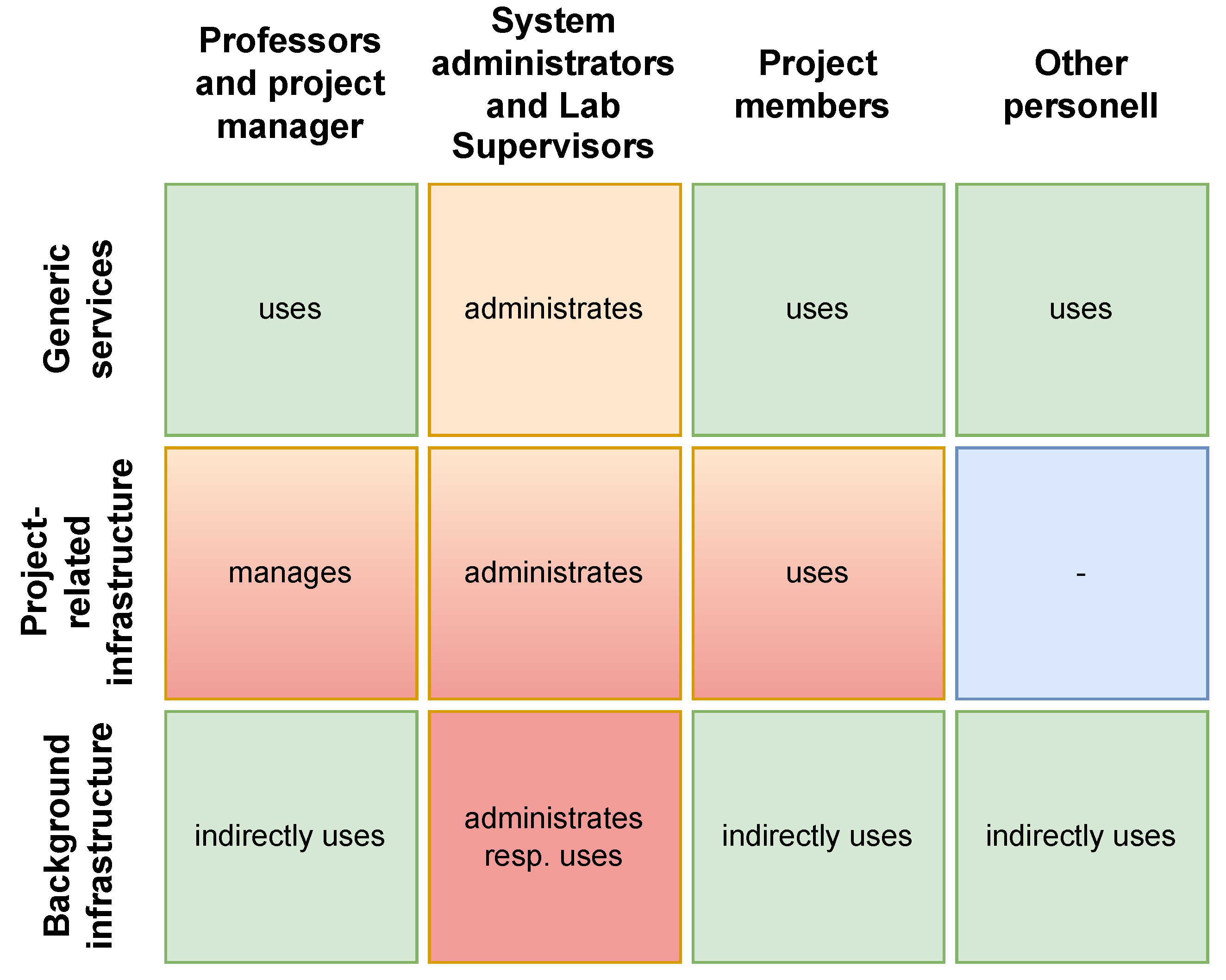 Applsci 13 02349 g006