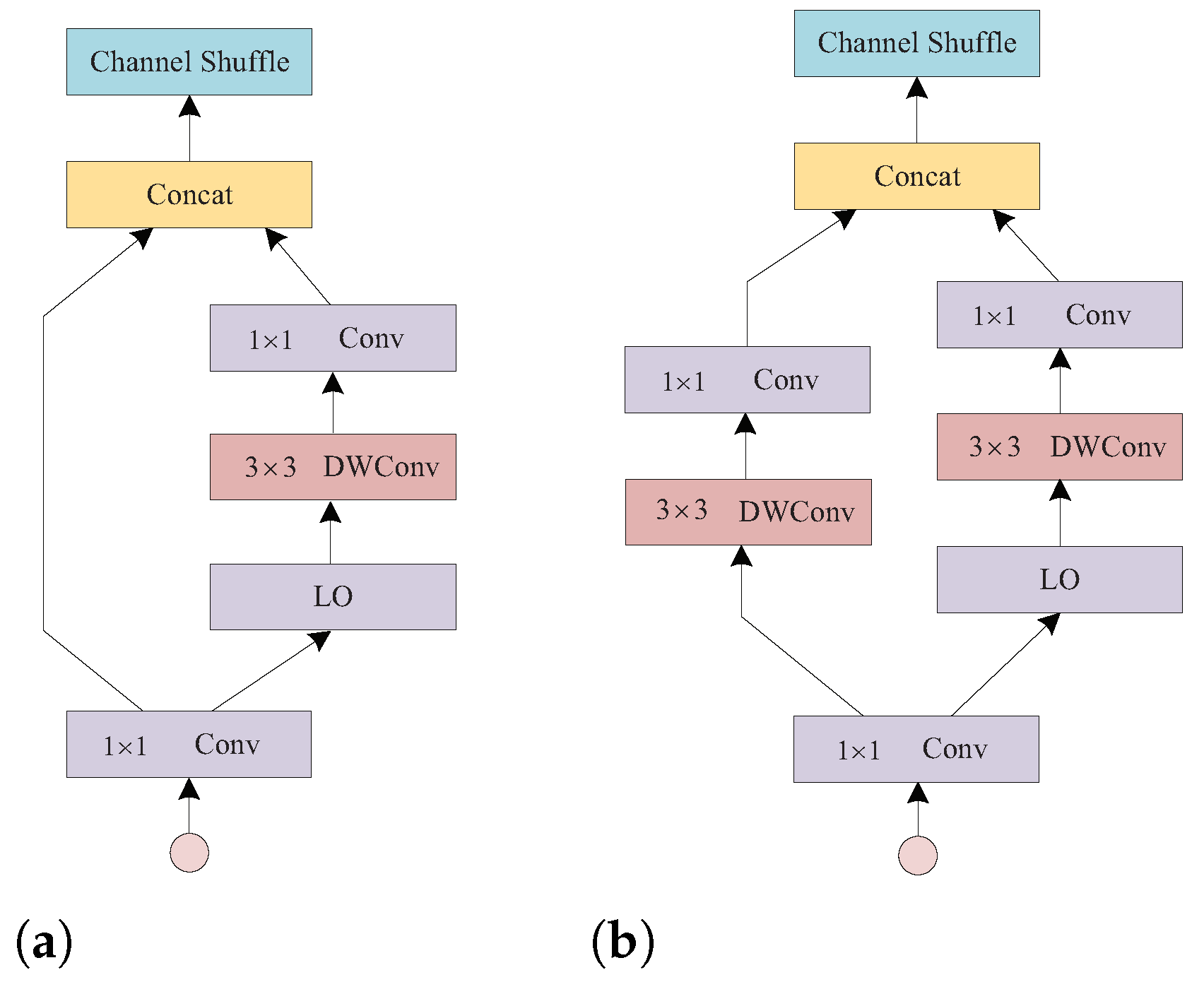 Applsci 13 02350 g003