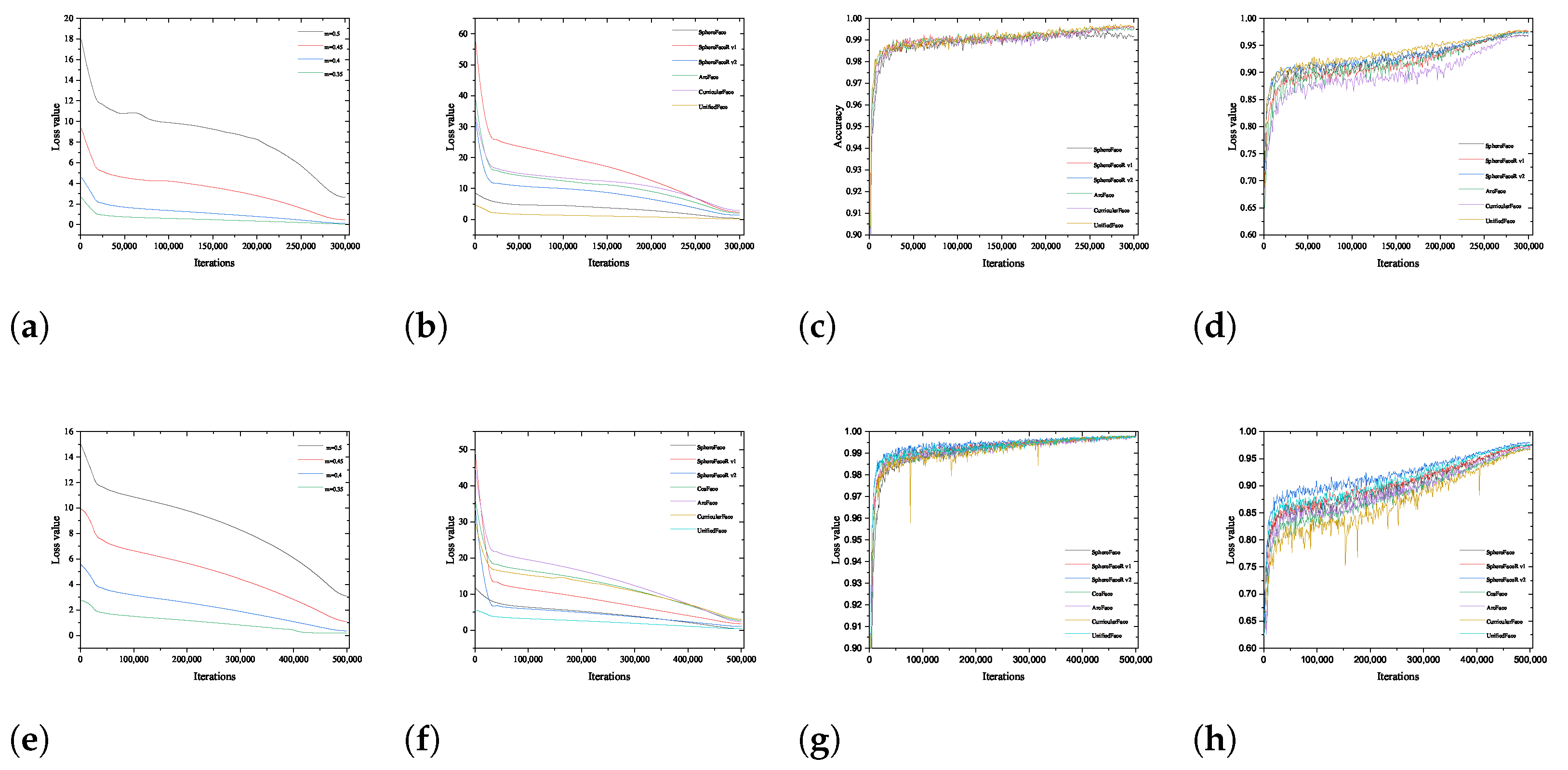 Applsci 13 02350 g007