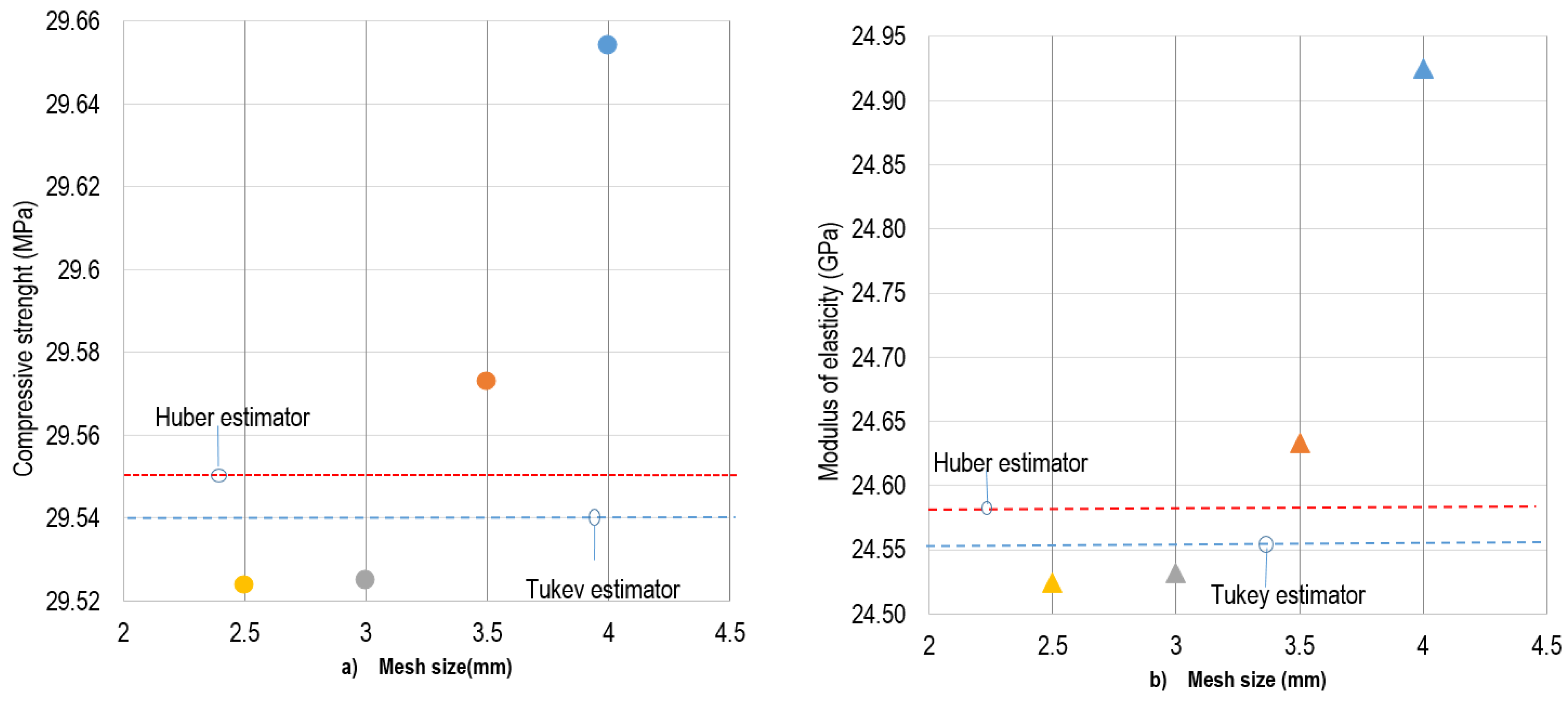Applsci 13 02352 g011