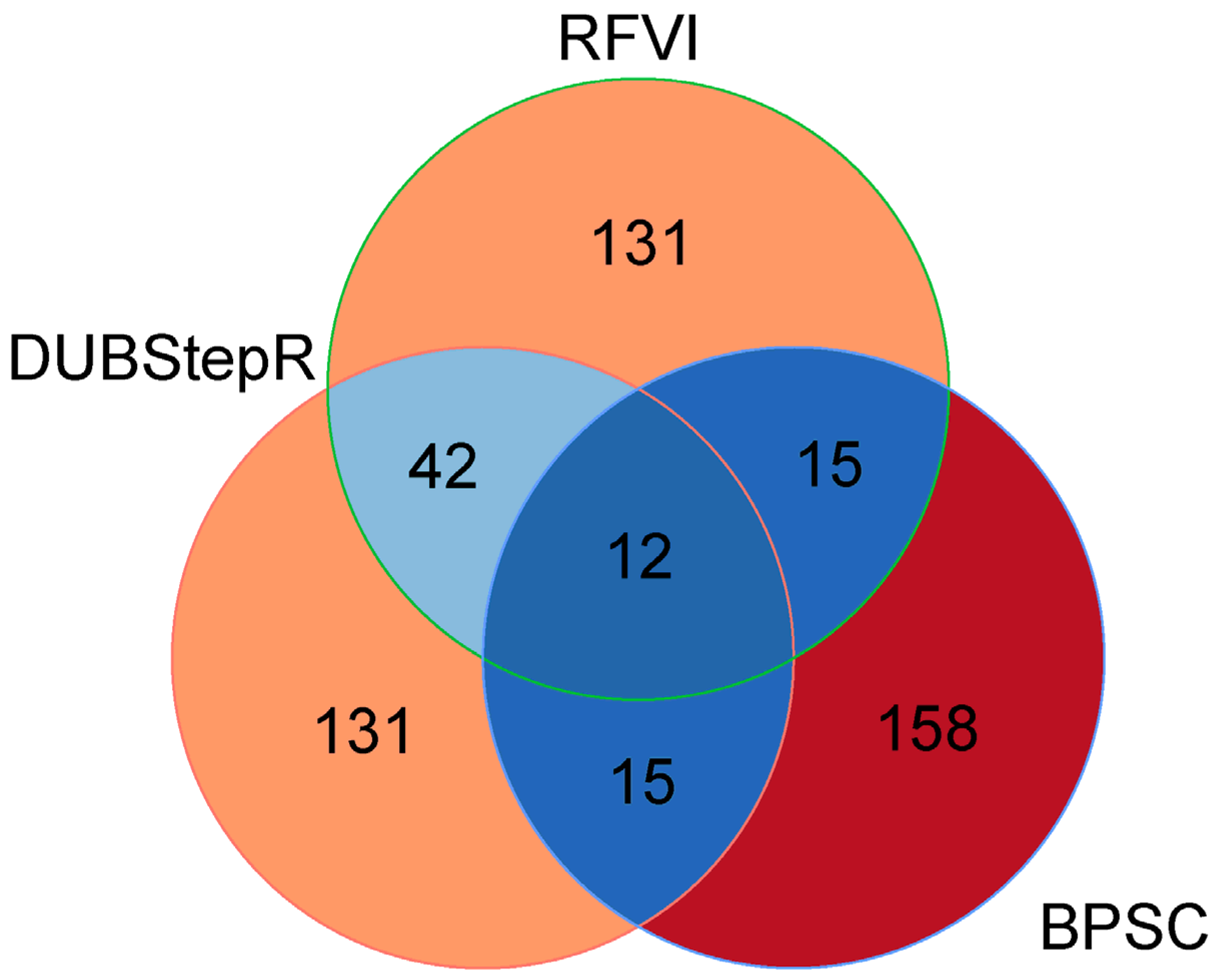 Applsci 13 02353 g001 Applsci 13 02353 g001