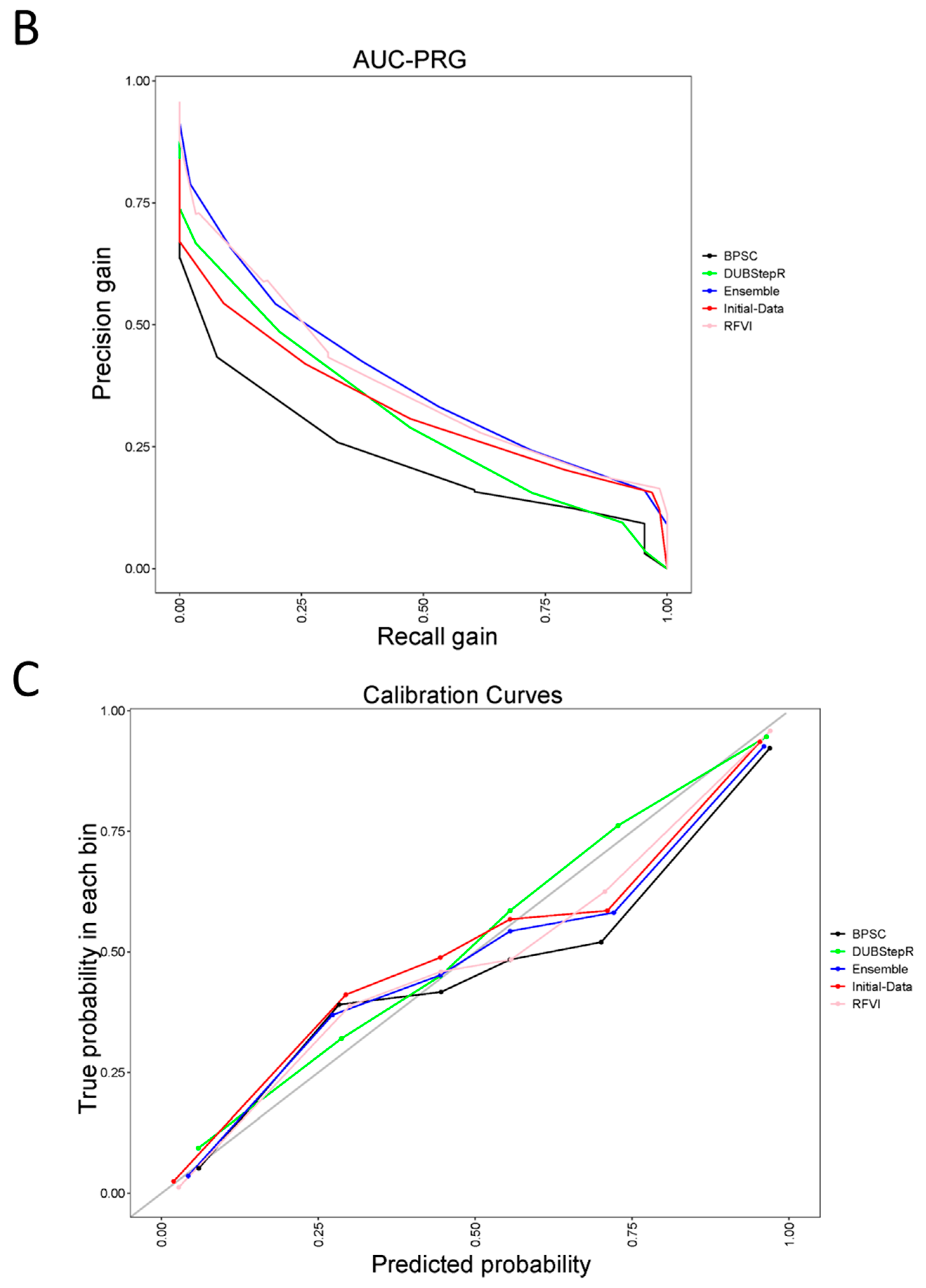 Applsci 13 02353 g002b Applsci 13 02353 g002b