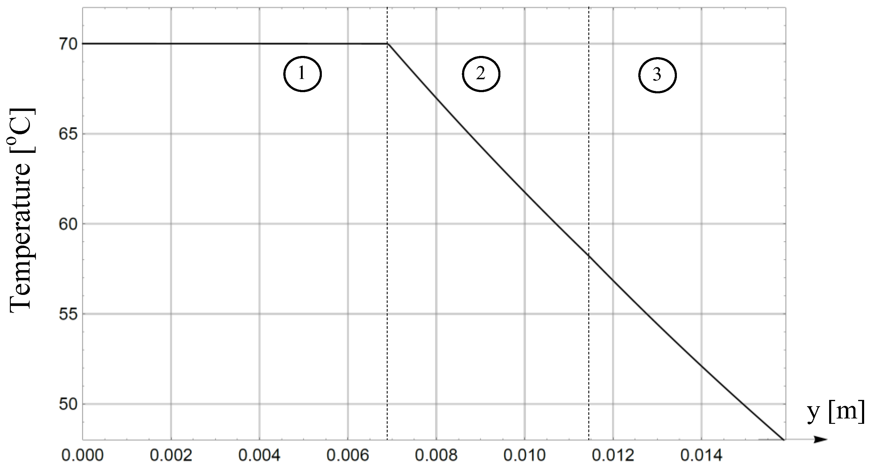 Applsci 13 02354 g003