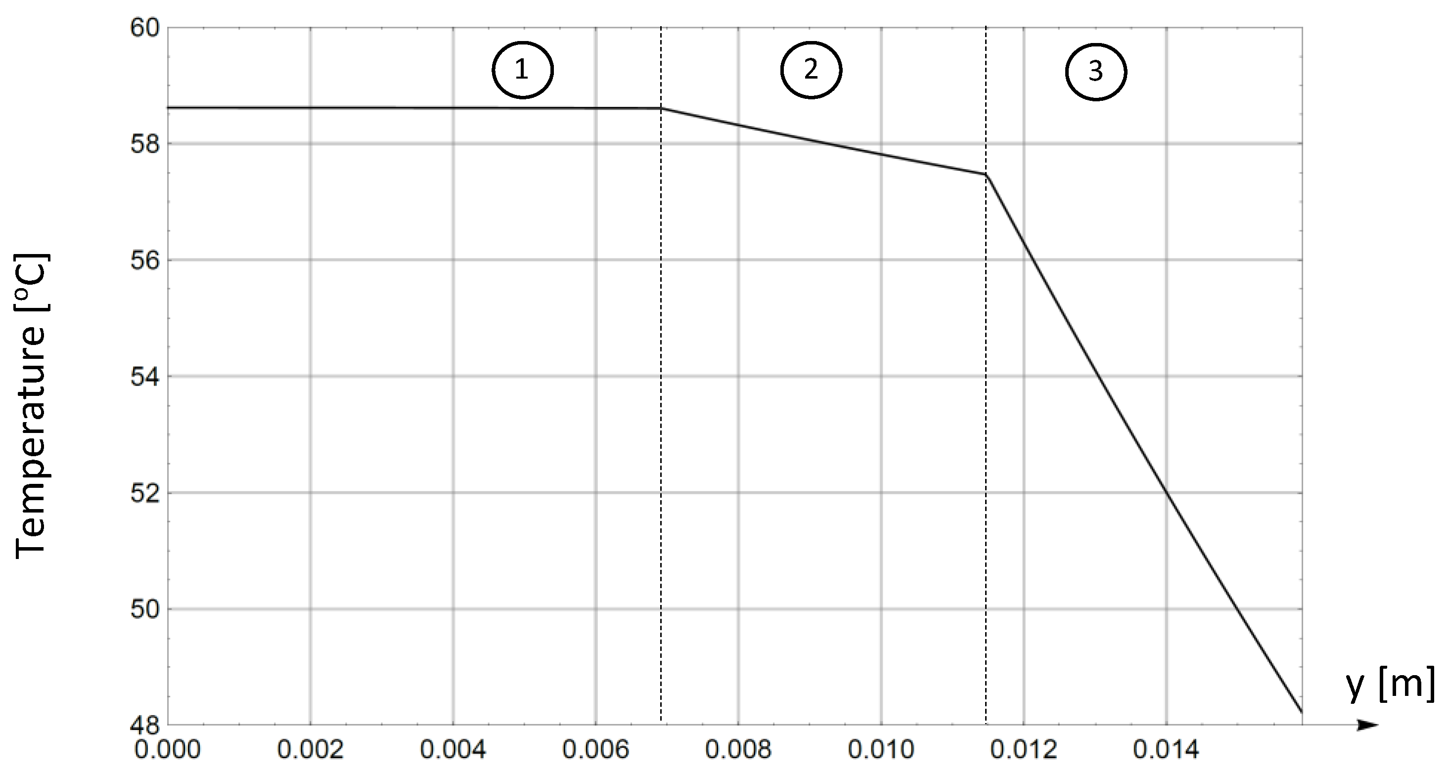 Applsci 13 02354 g006