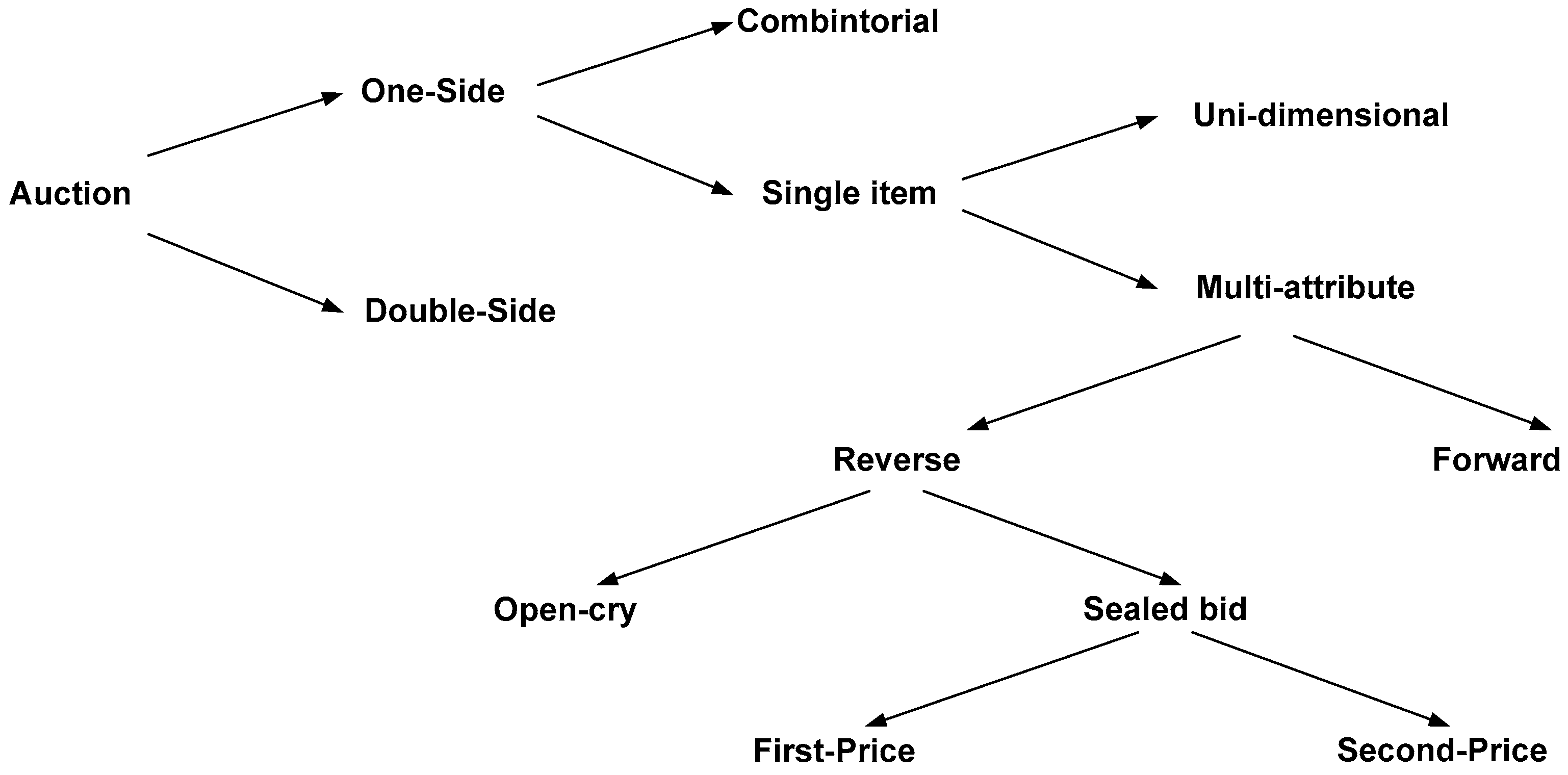 Applsci 13 02355 g001 550