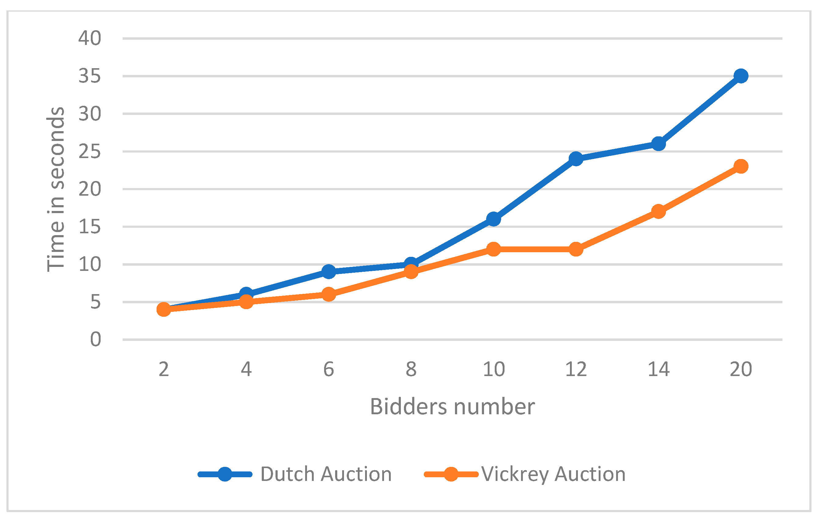 Applsci 13 02355 g007 550