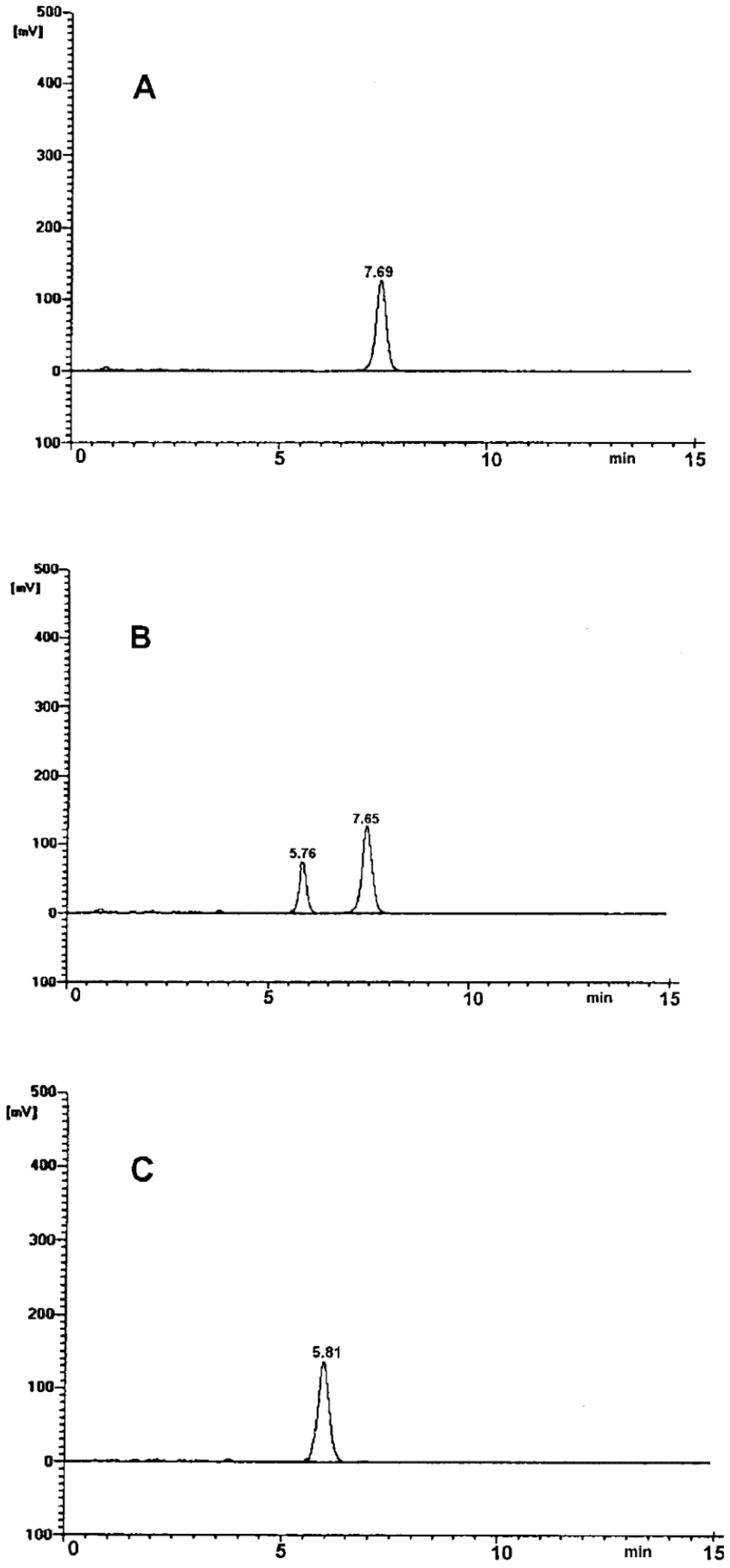 Applsci 13 02358 g001 550