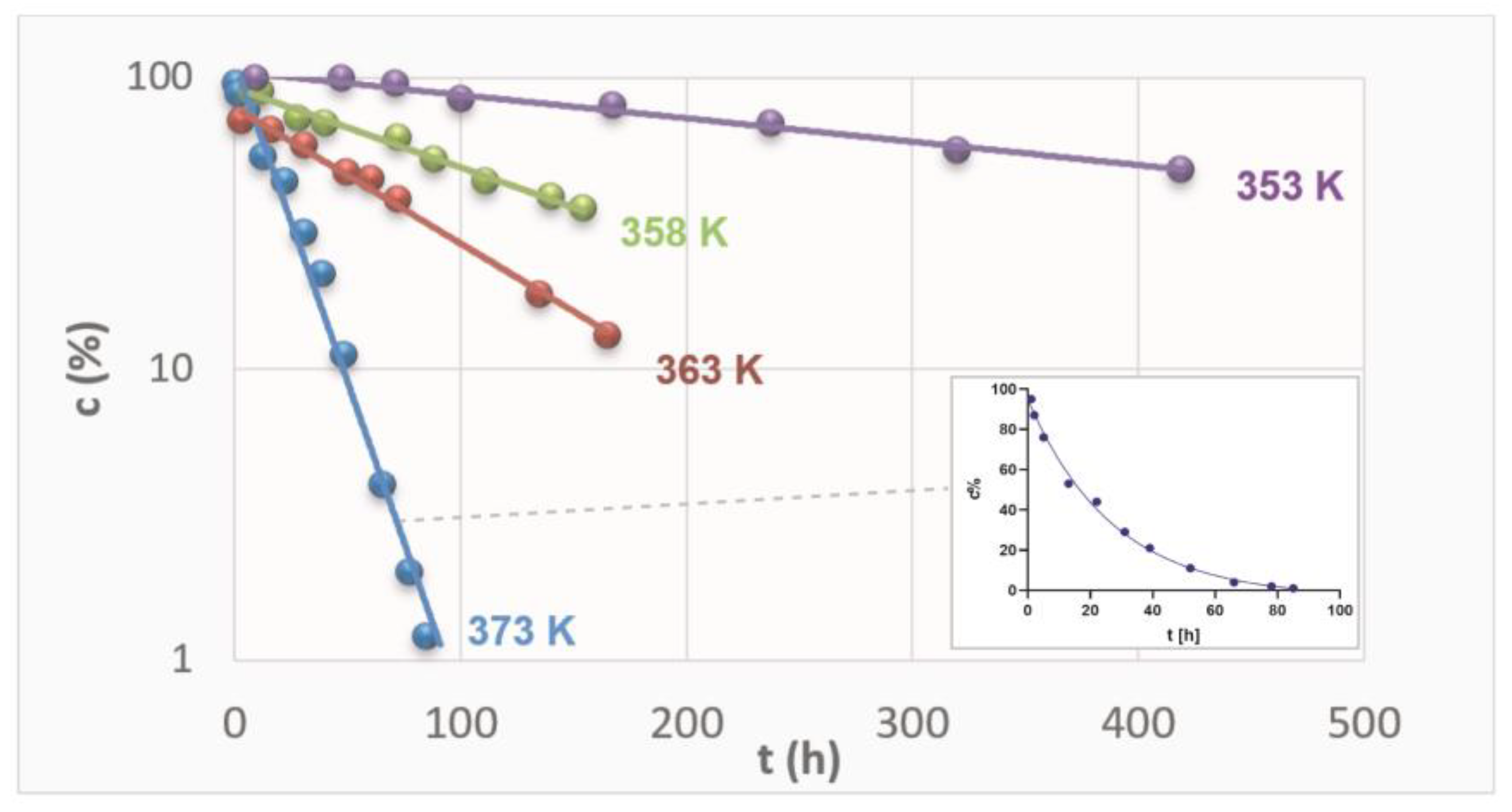Applsci 13 02358 g002 550