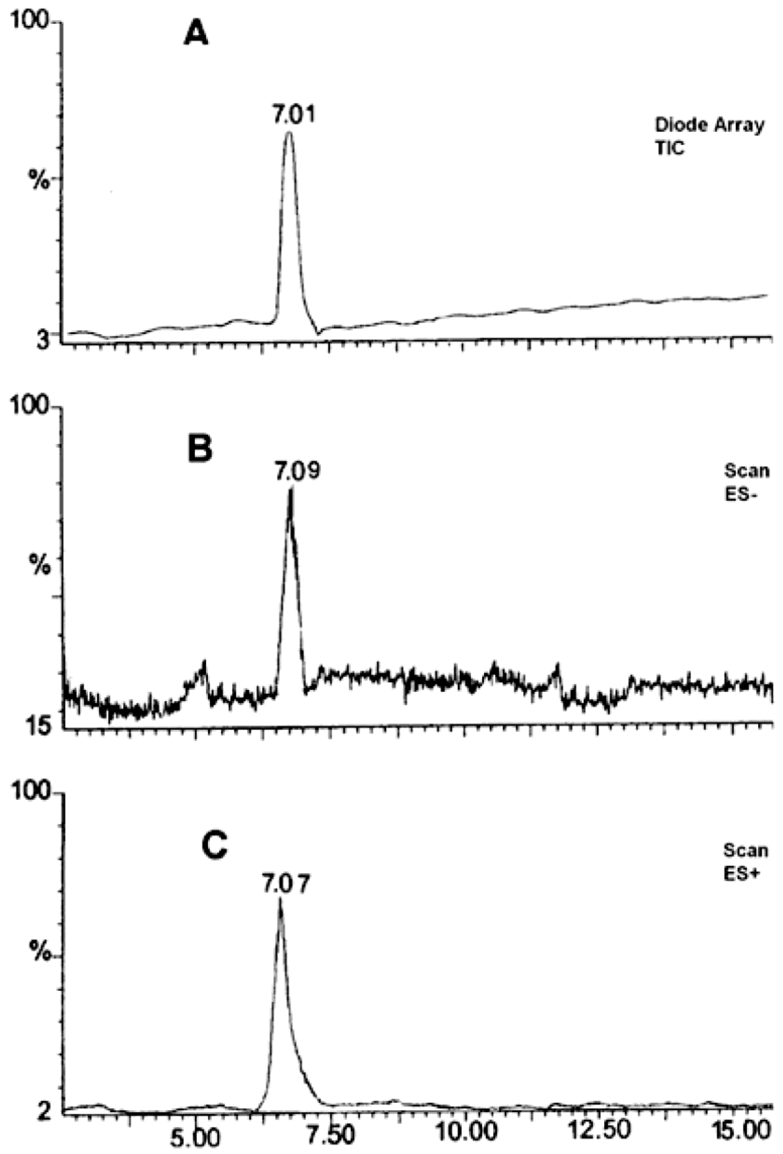 Applsci 13 02358 g003 550