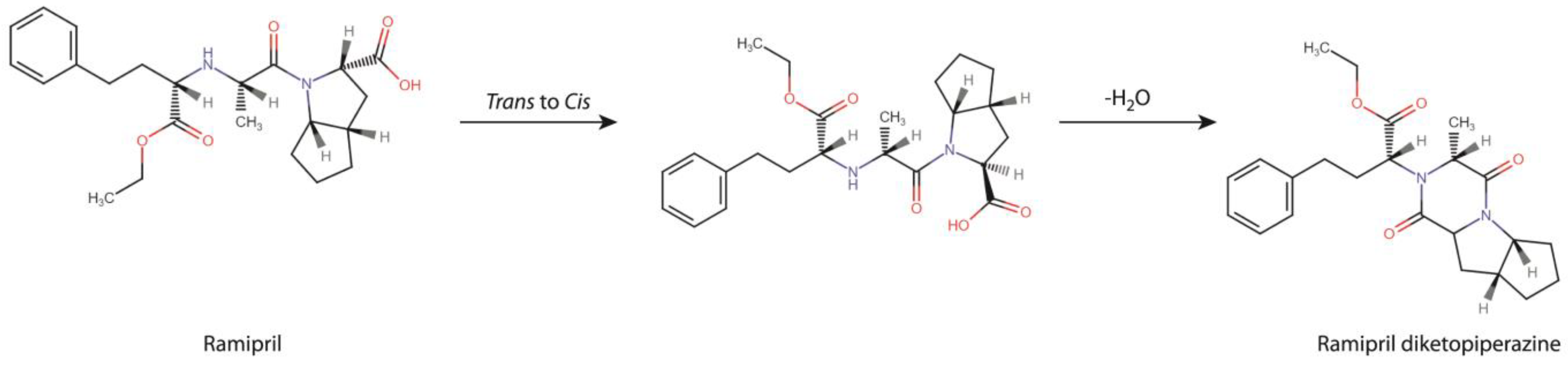 Applsci 13 02358 g005 550