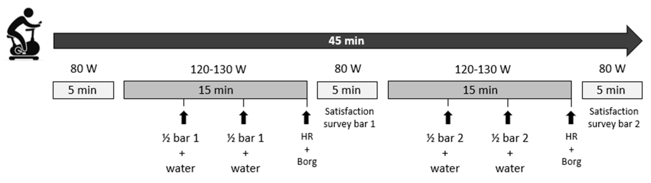 Applsci 13 02362 g001 Applsci 13 02362 g001