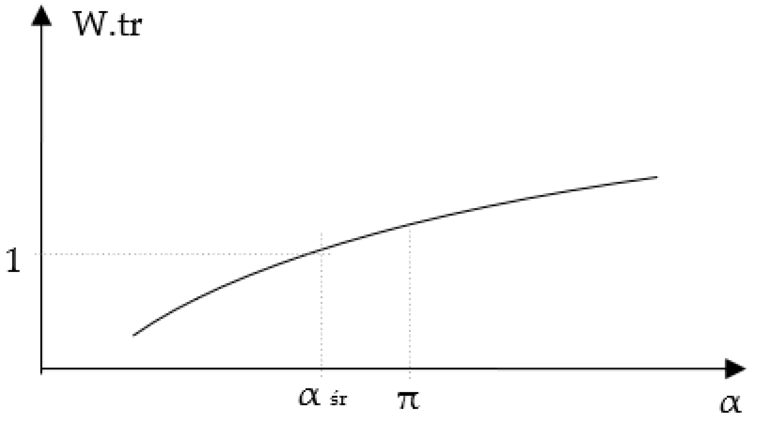 Applsci 13 02363 g001 550